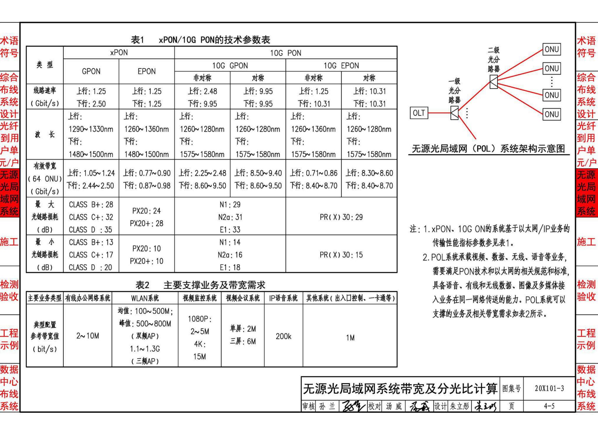 20X101-3--综合布线系统工程设计与施工