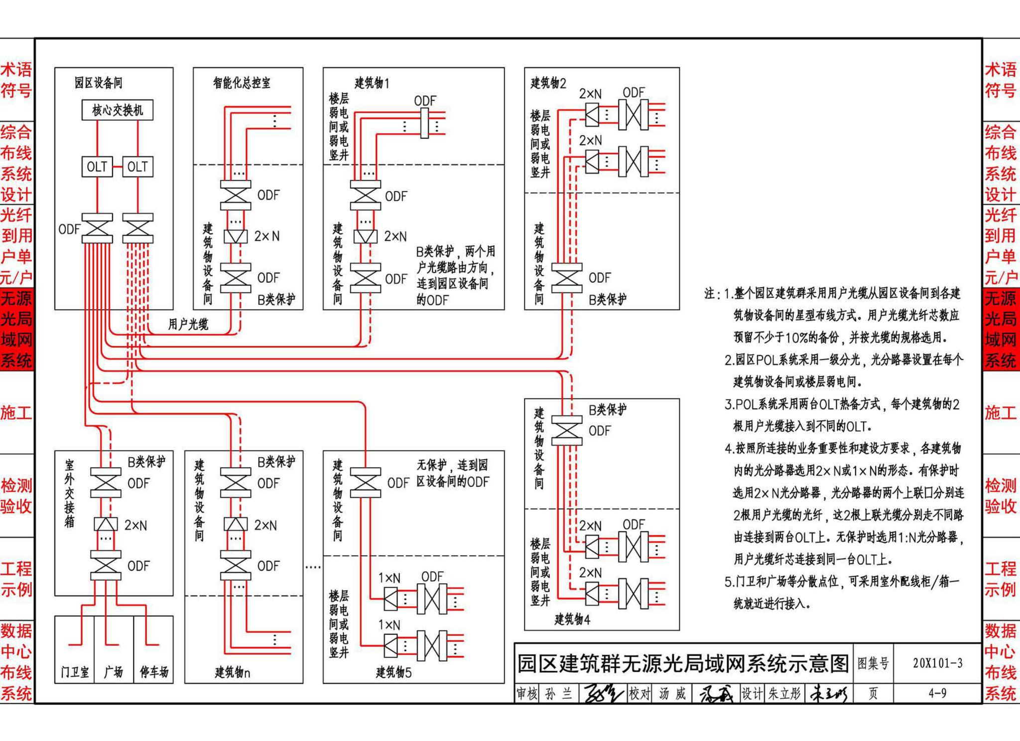 20X101-3--综合布线系统工程设计与施工