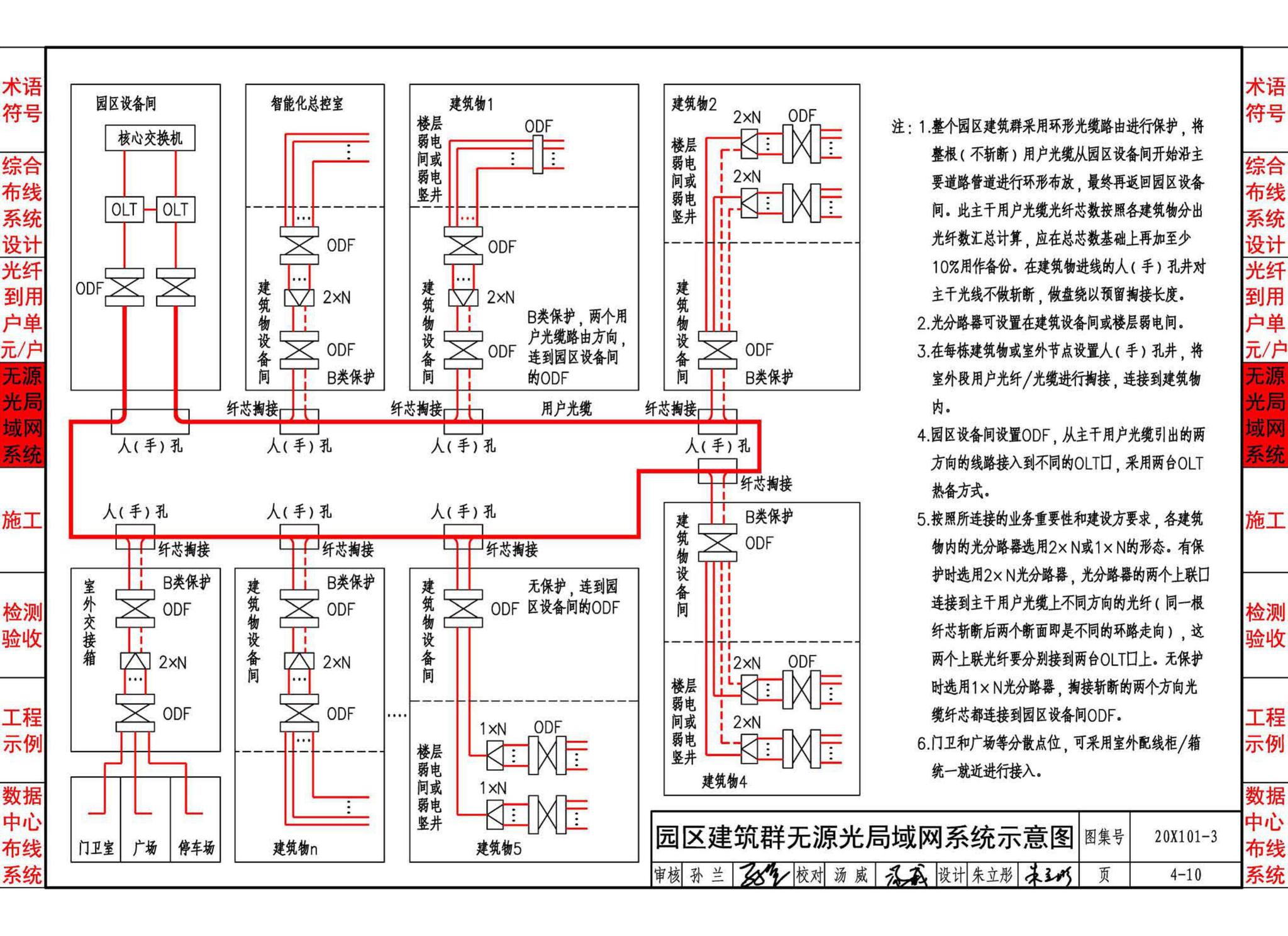 20X101-3--综合布线系统工程设计与施工