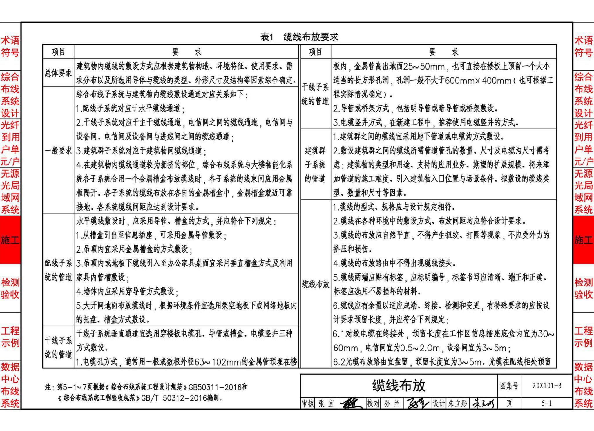 20X101-3--综合布线系统工程设计与施工