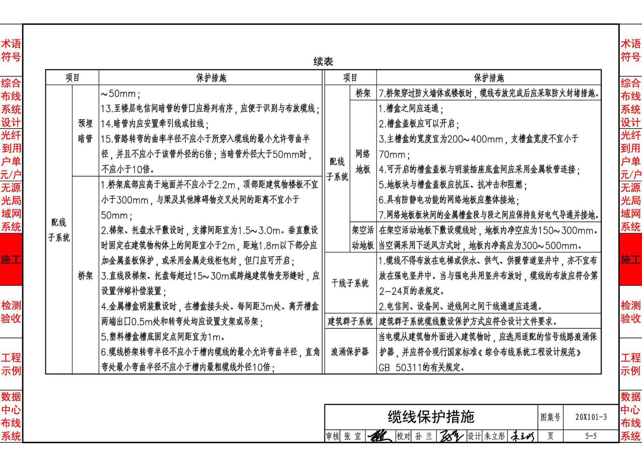 20X101-3--综合布线系统工程设计与施工