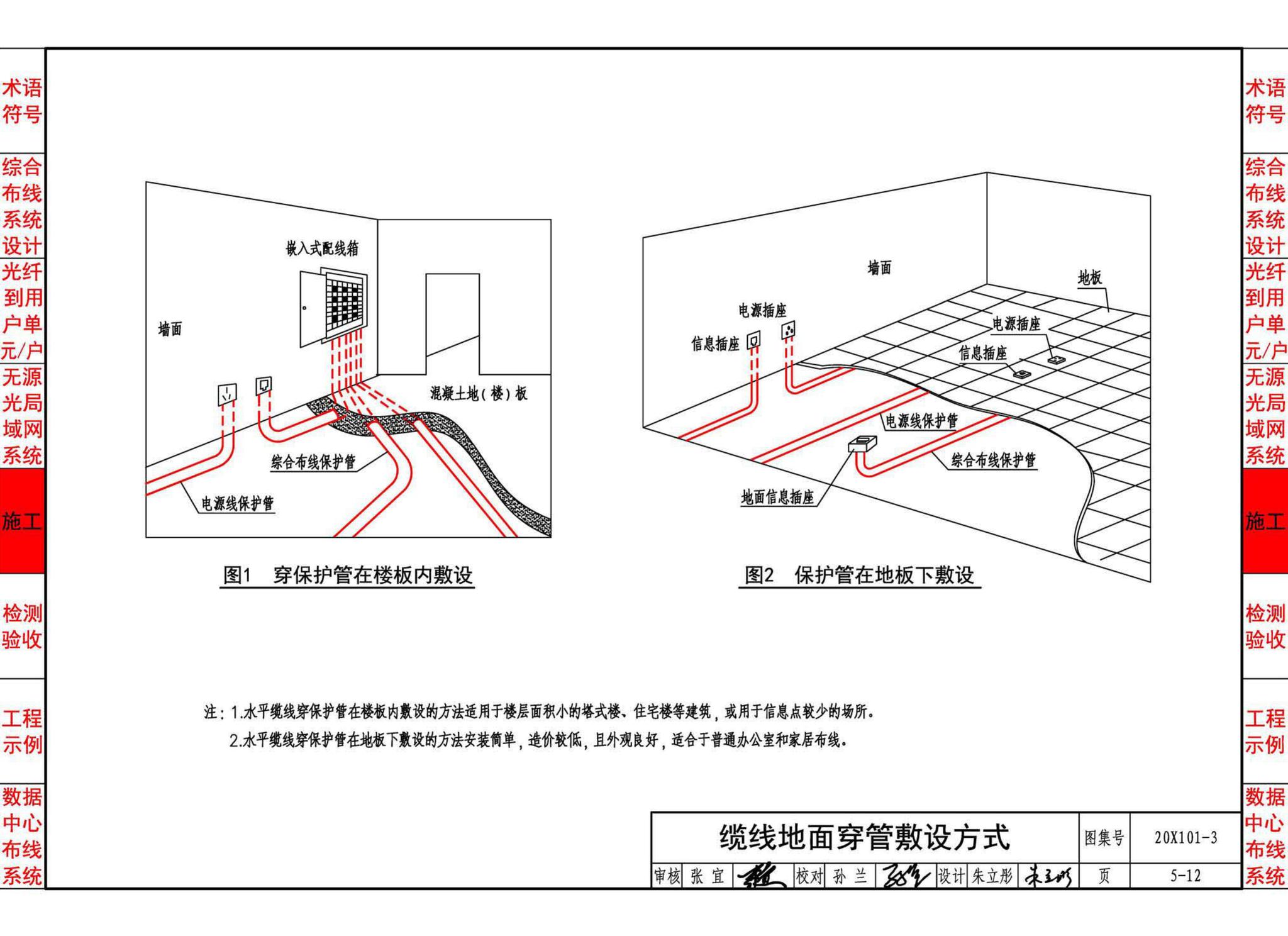 20X101-3--综合布线系统工程设计与施工