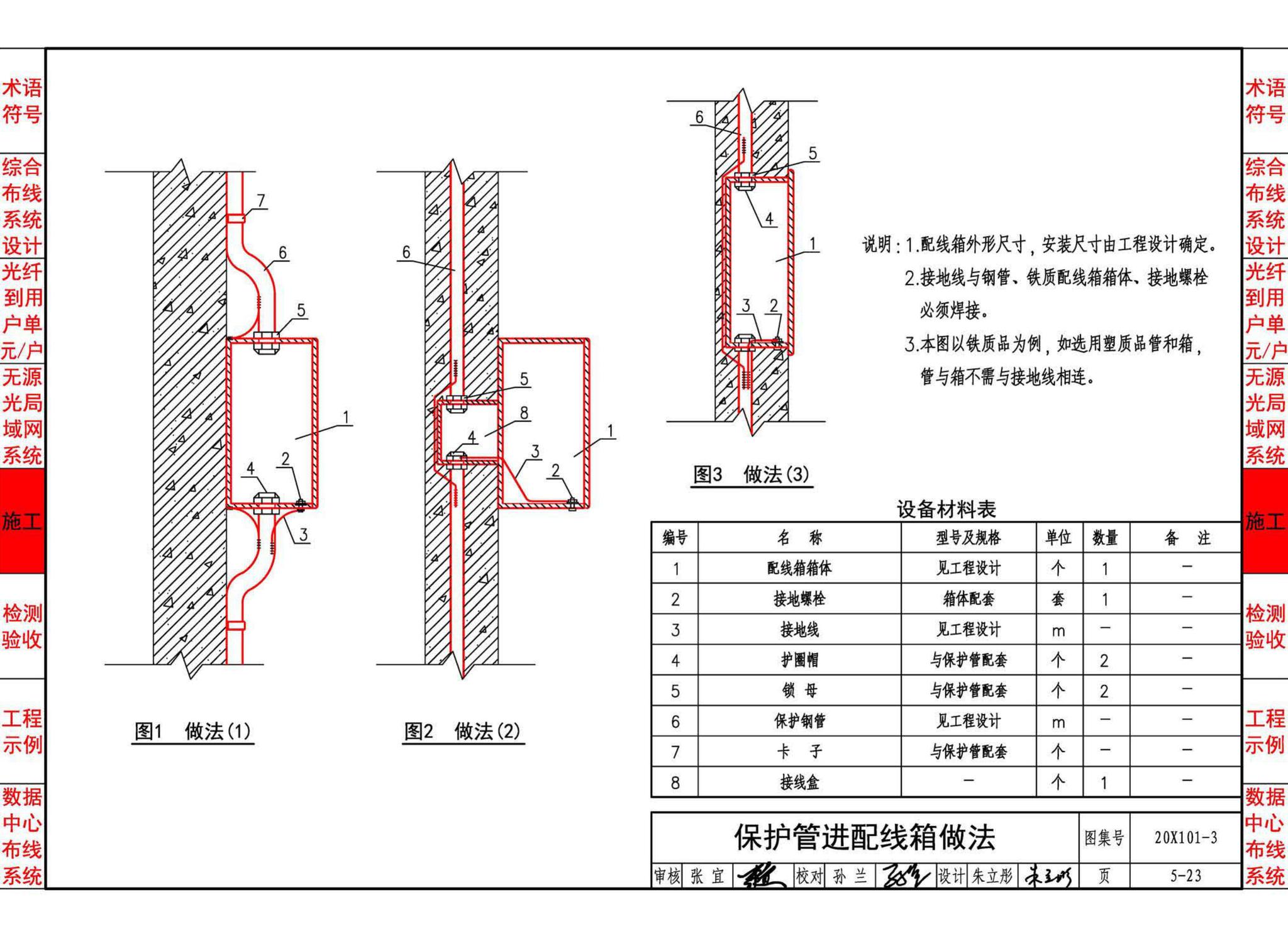 20X101-3--综合布线系统工程设计与施工