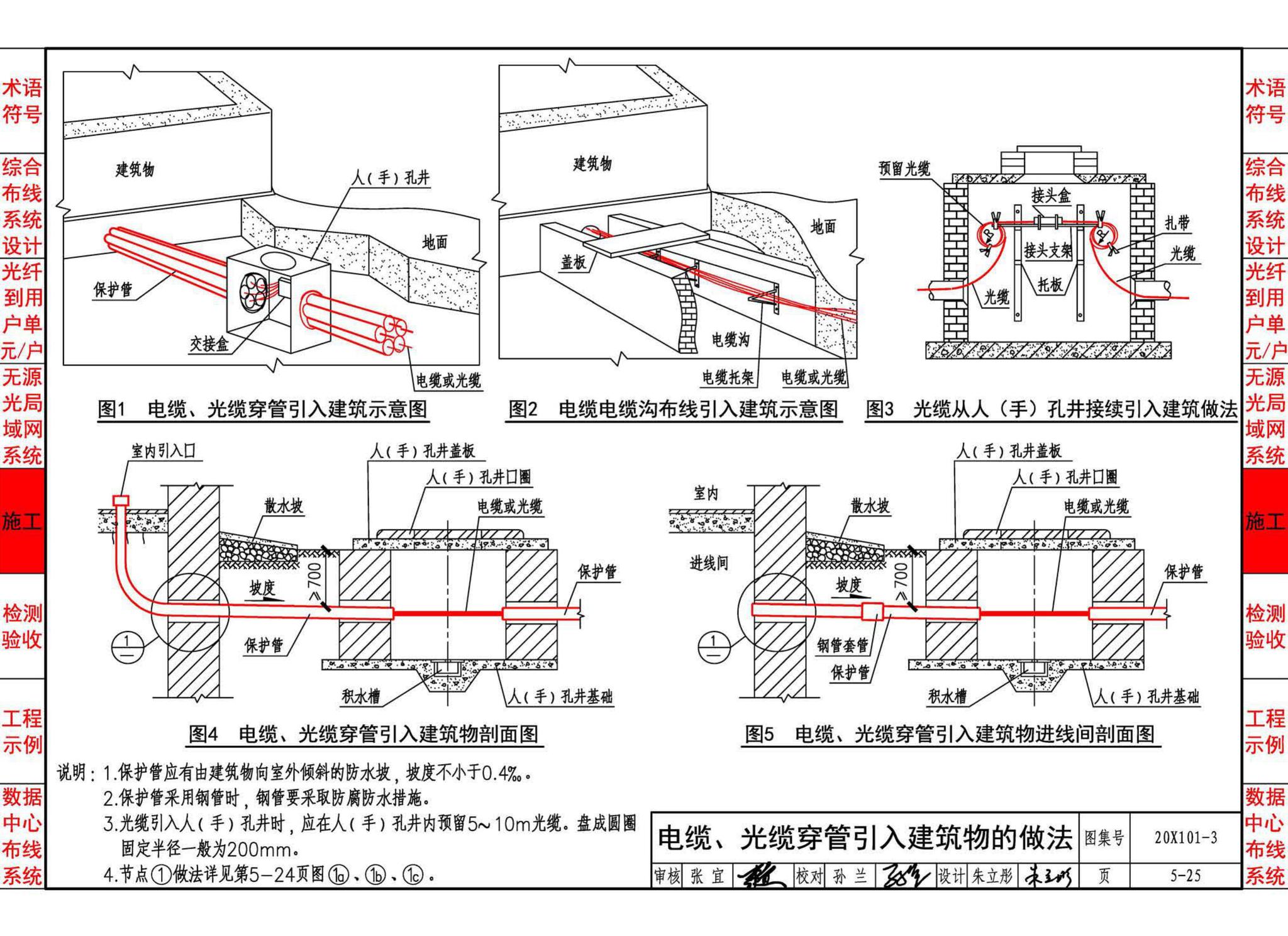 20X101-3--综合布线系统工程设计与施工