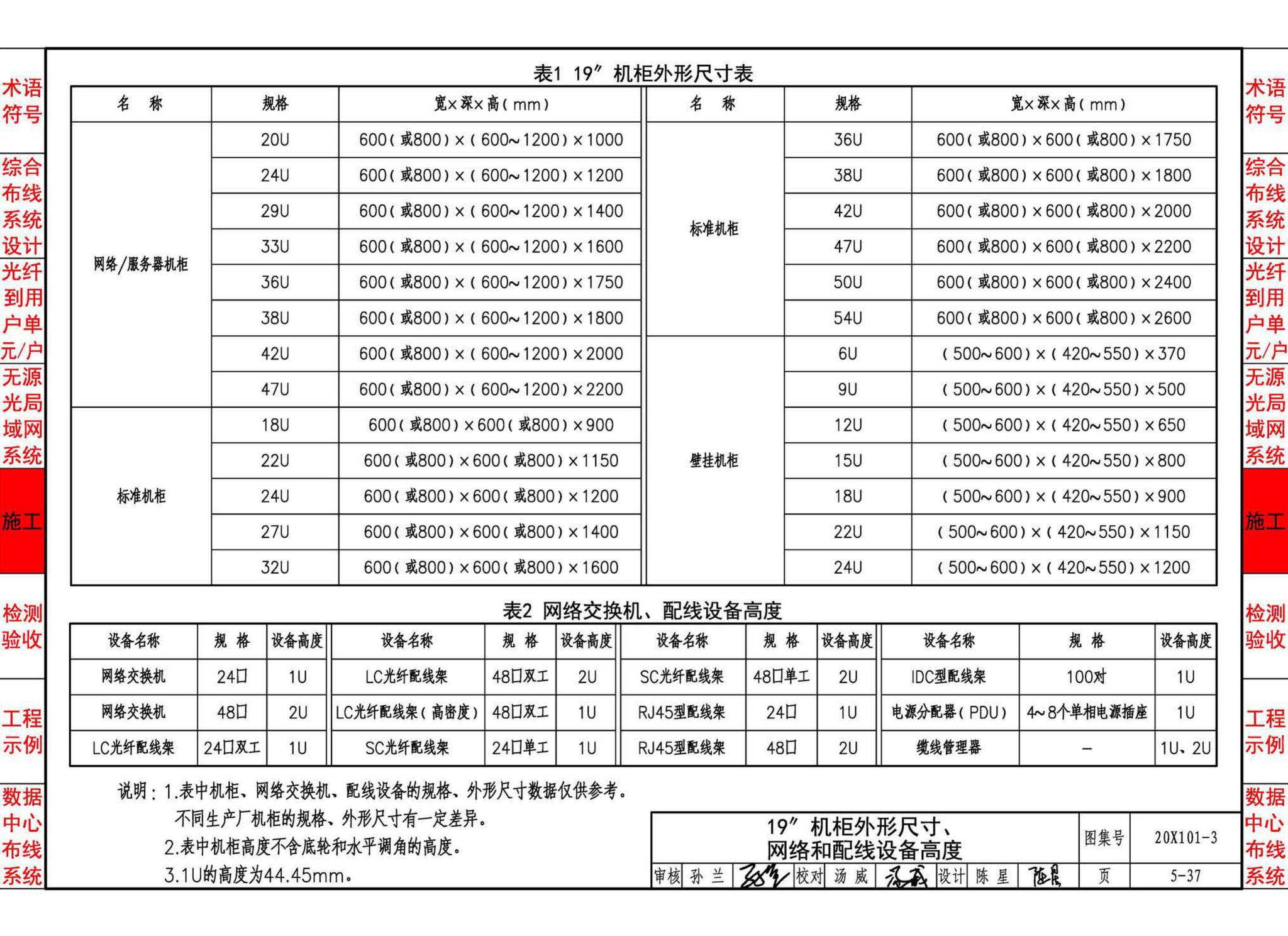 20X101-3--综合布线系统工程设计与施工