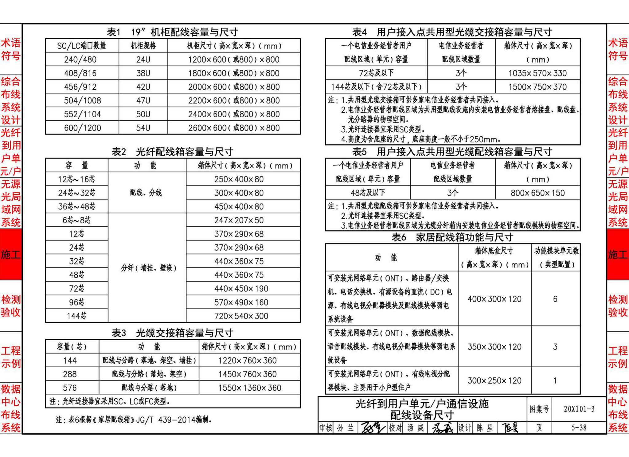 20X101-3--综合布线系统工程设计与施工