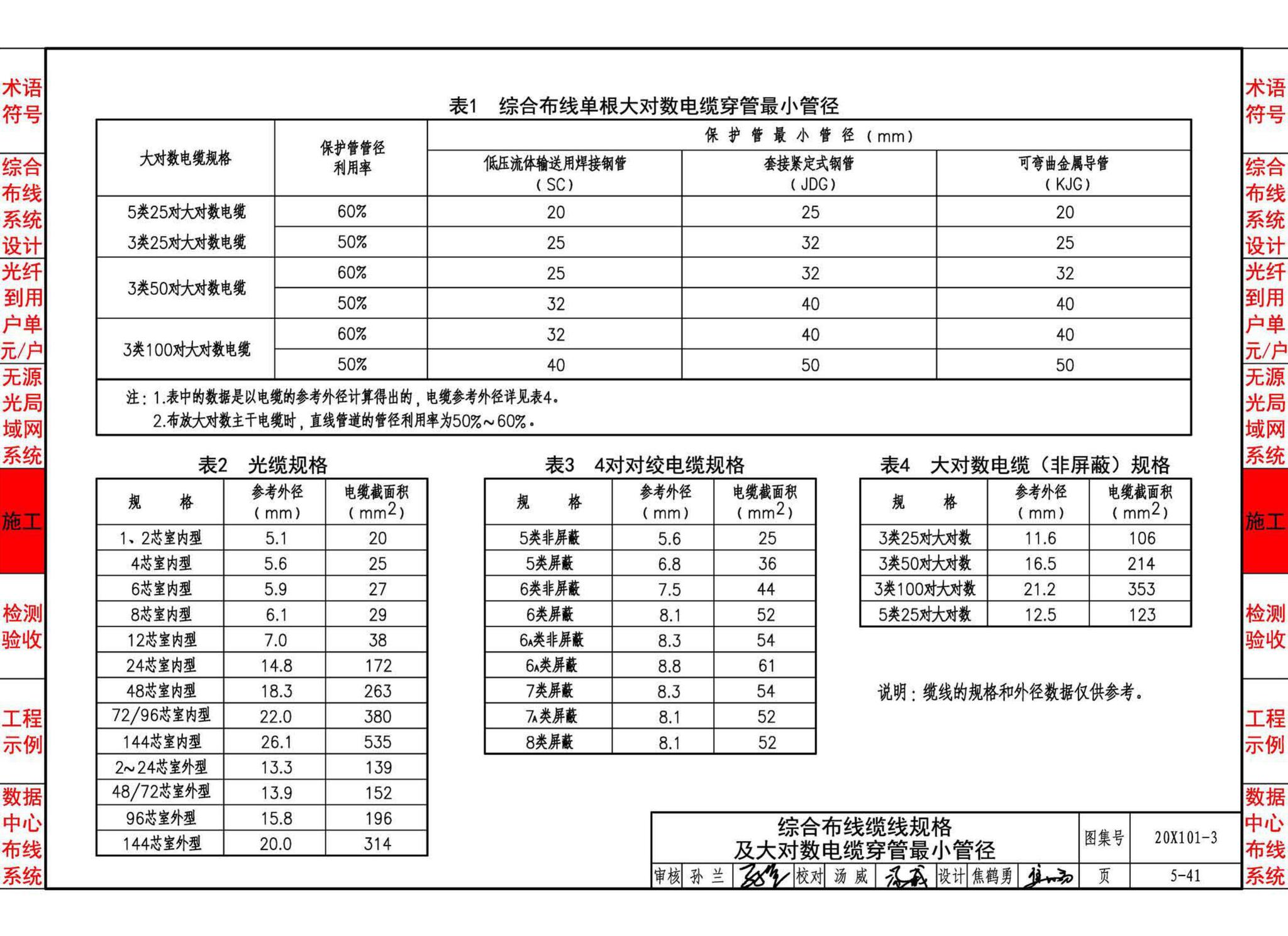 20X101-3--综合布线系统工程设计与施工