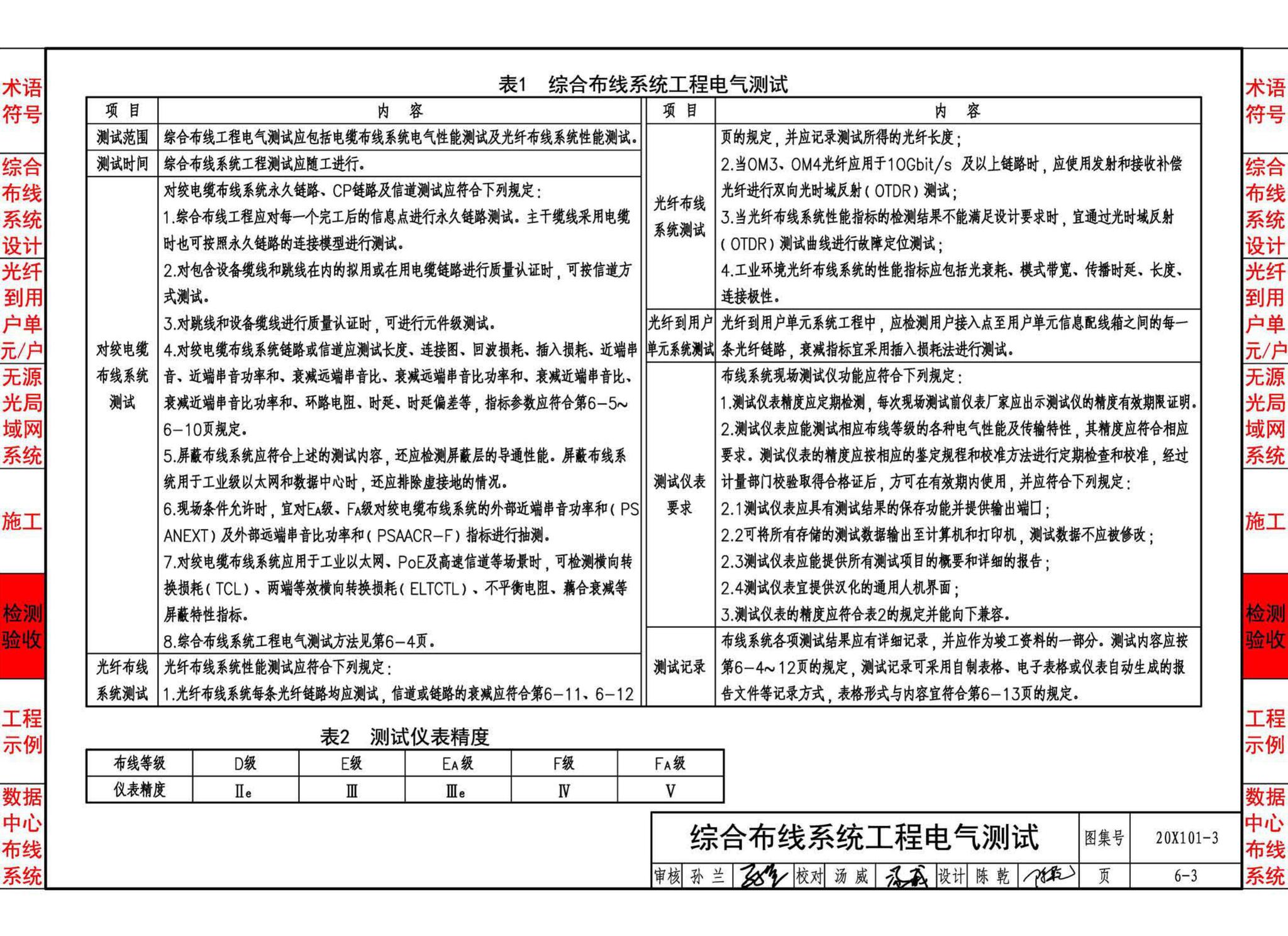 20X101-3--综合布线系统工程设计与施工