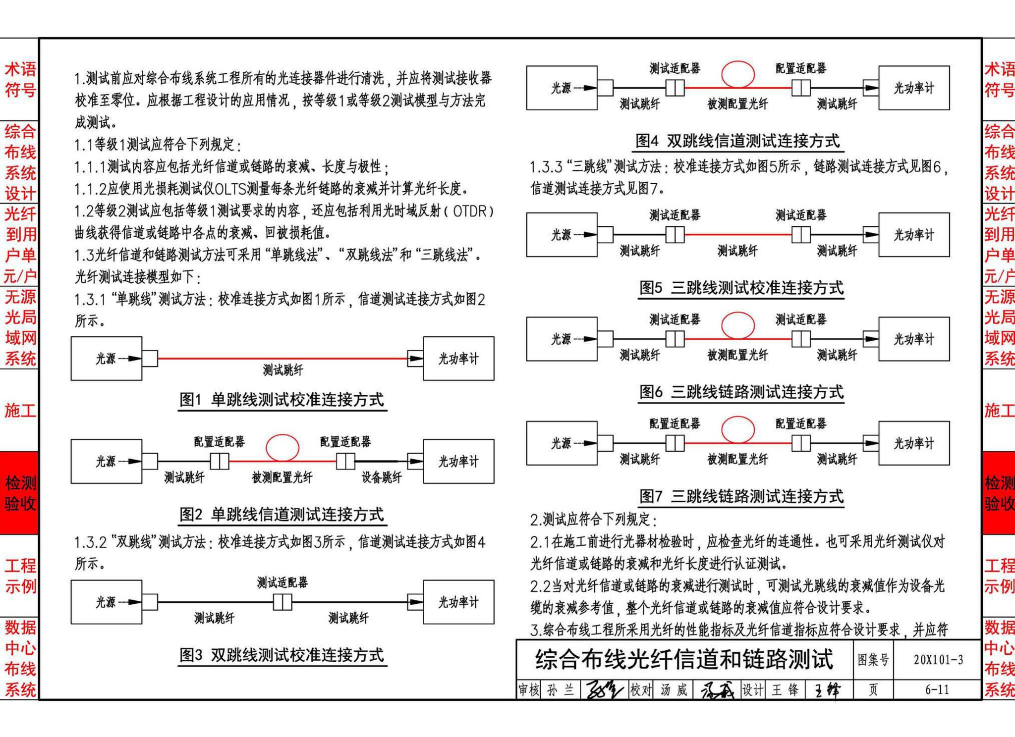 20X101-3--综合布线系统工程设计与施工