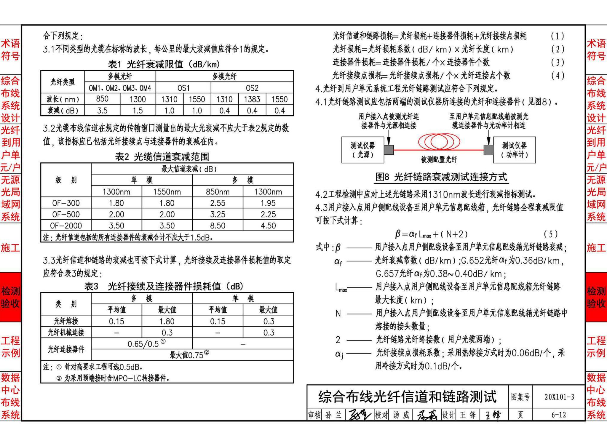 20X101-3--综合布线系统工程设计与施工