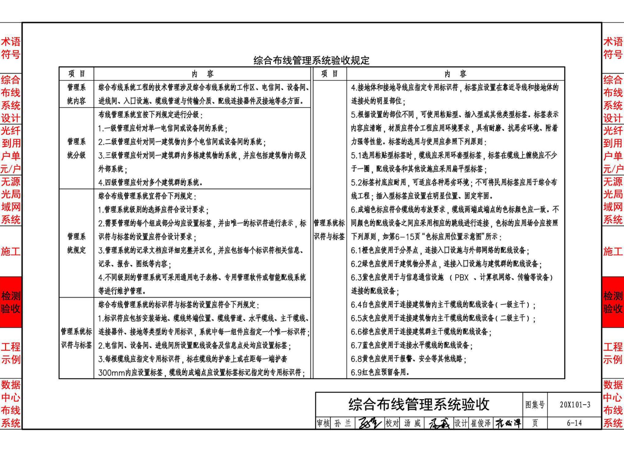 20X101-3--综合布线系统工程设计与施工