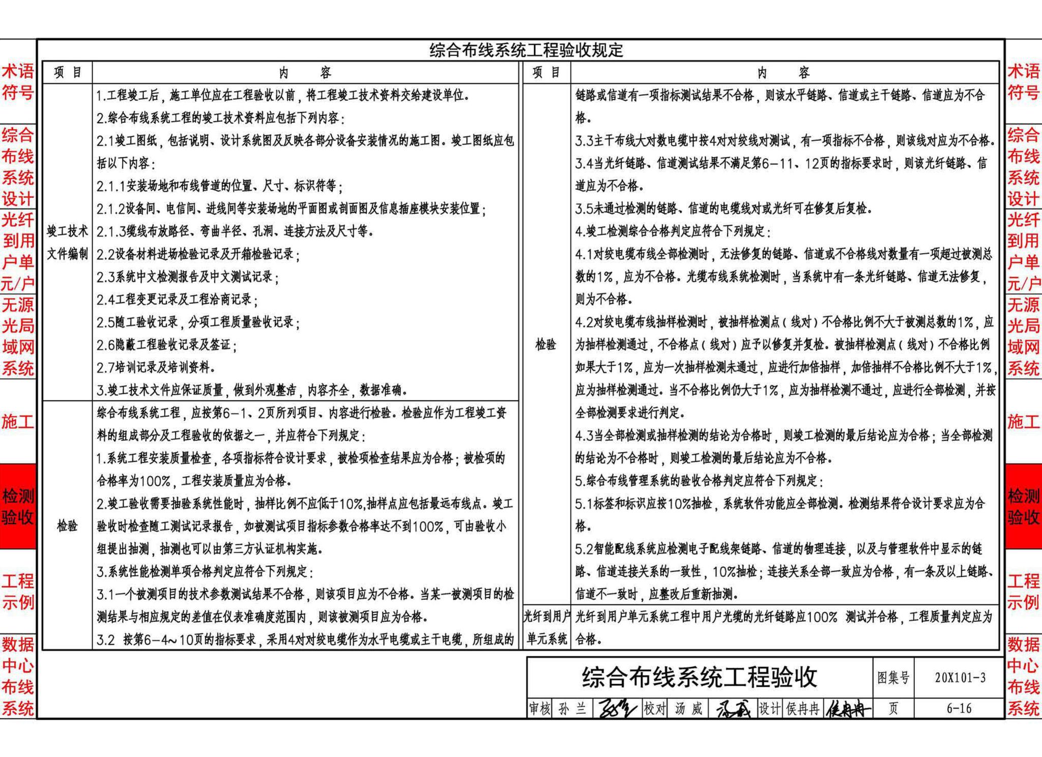 20X101-3--综合布线系统工程设计与施工