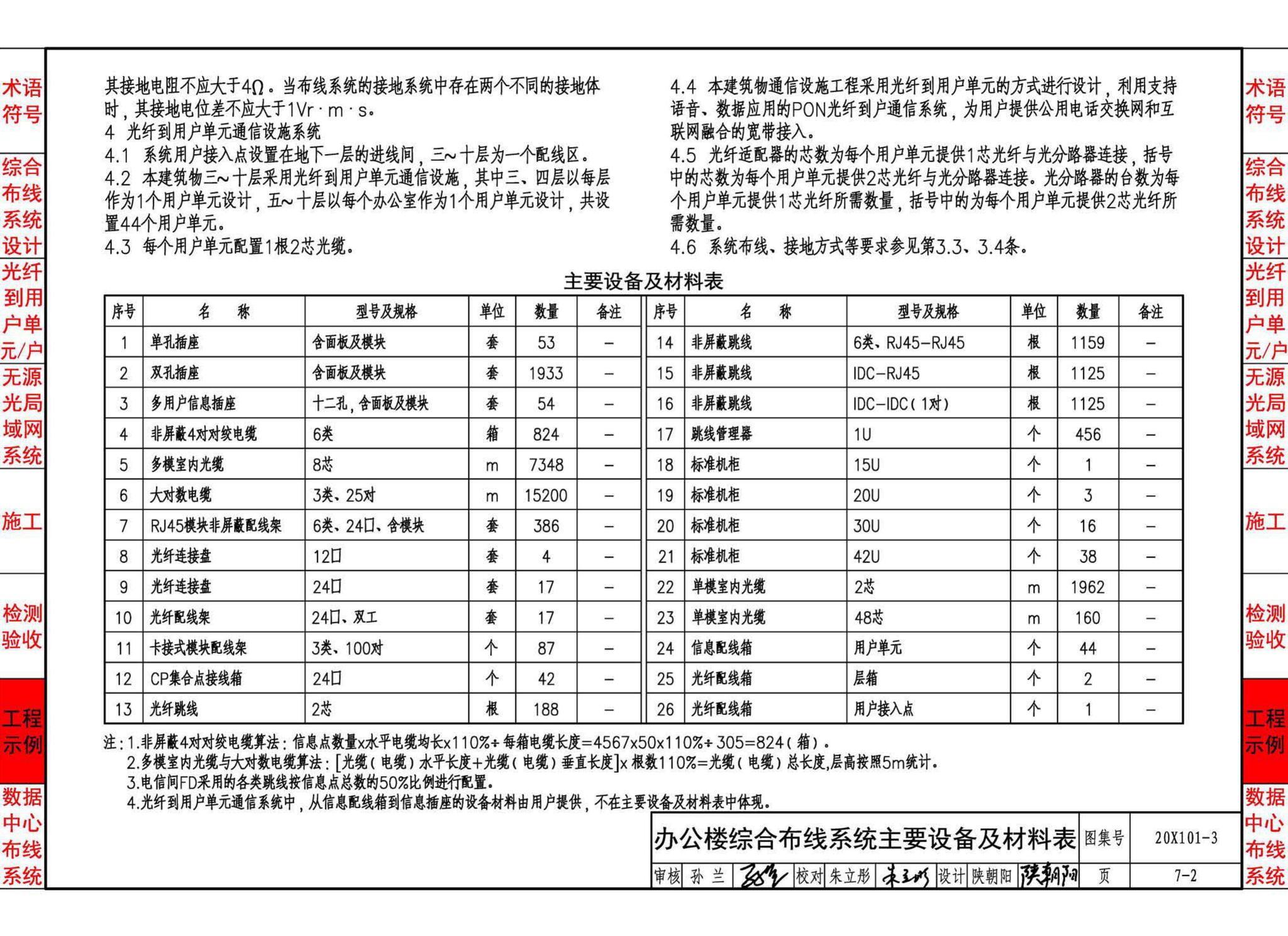 20X101-3--综合布线系统工程设计与施工