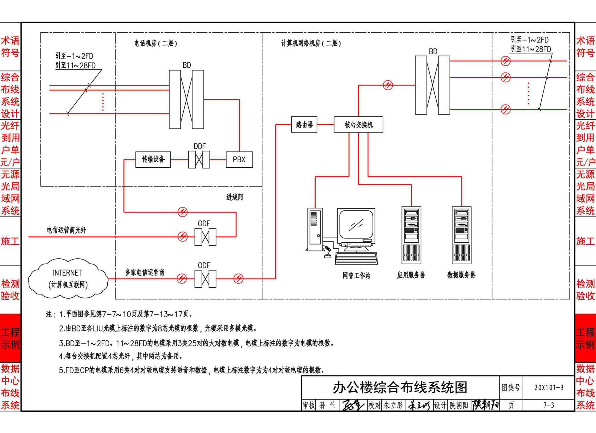 20X101-3--综合布线系统工程设计与施工