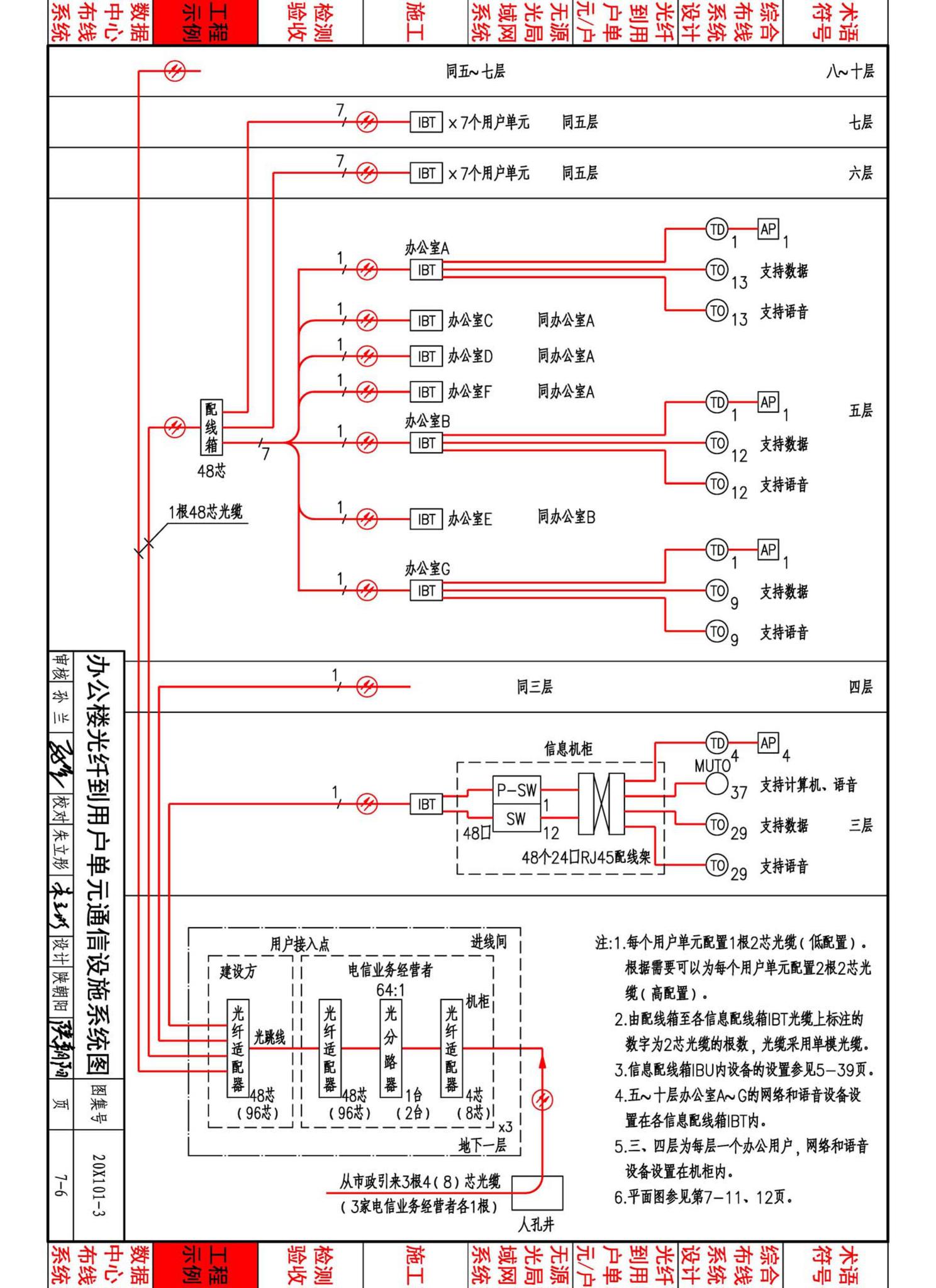 20X101-3--综合布线系统工程设计与施工