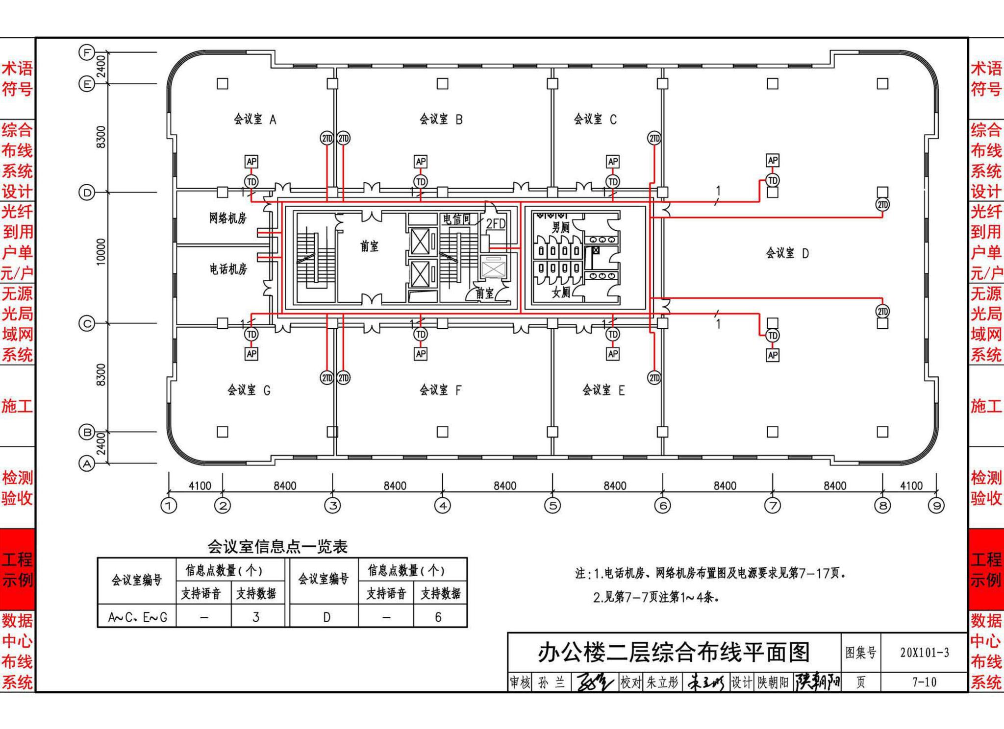 20X101-3--综合布线系统工程设计与施工