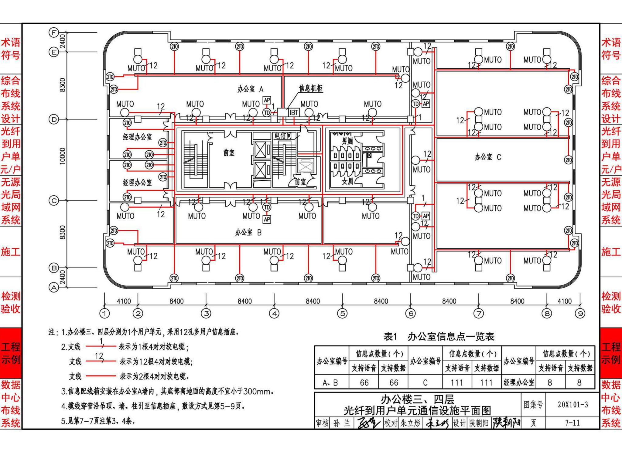 20X101-3--综合布线系统工程设计与施工