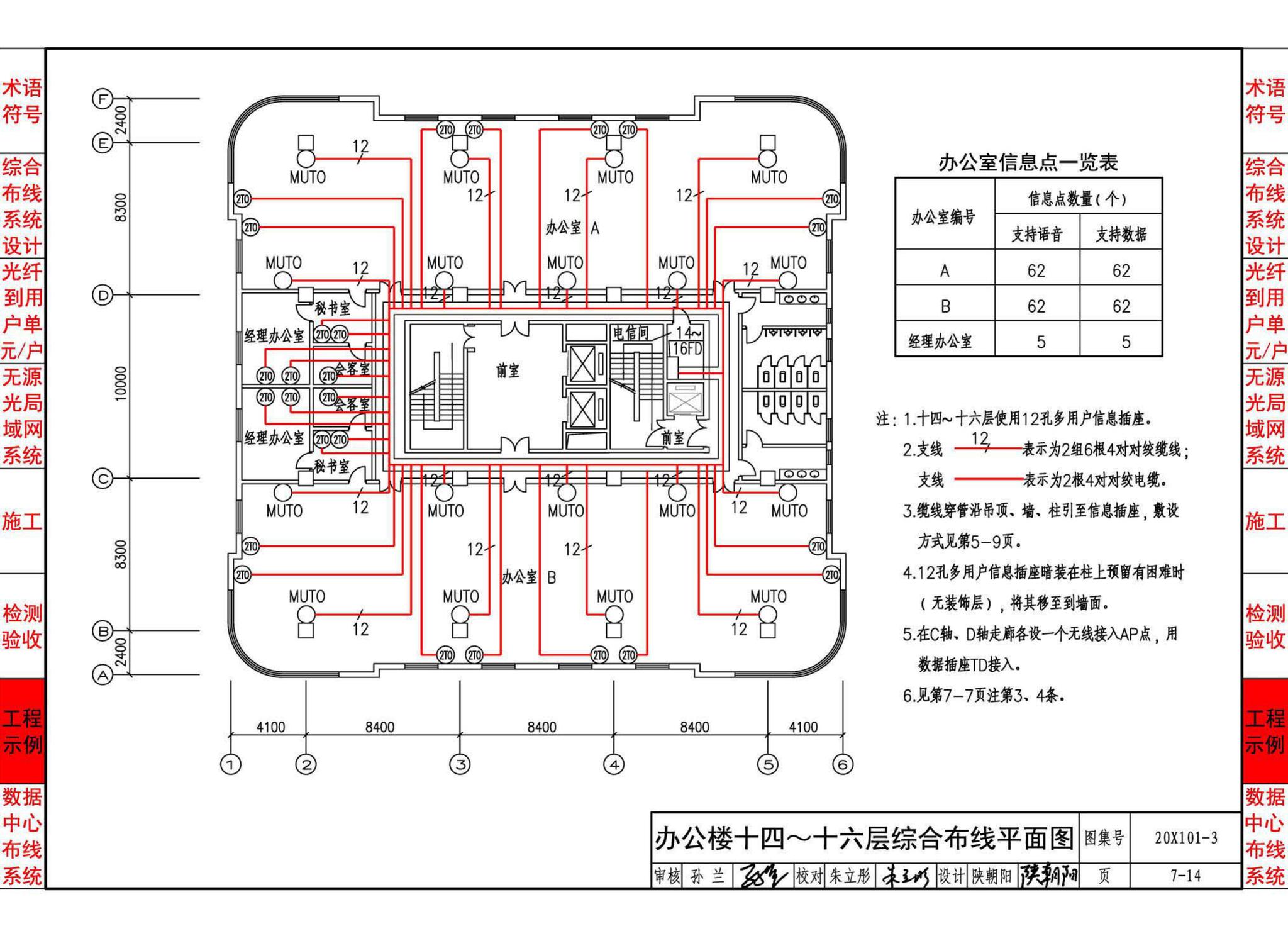 20X101-3--综合布线系统工程设计与施工