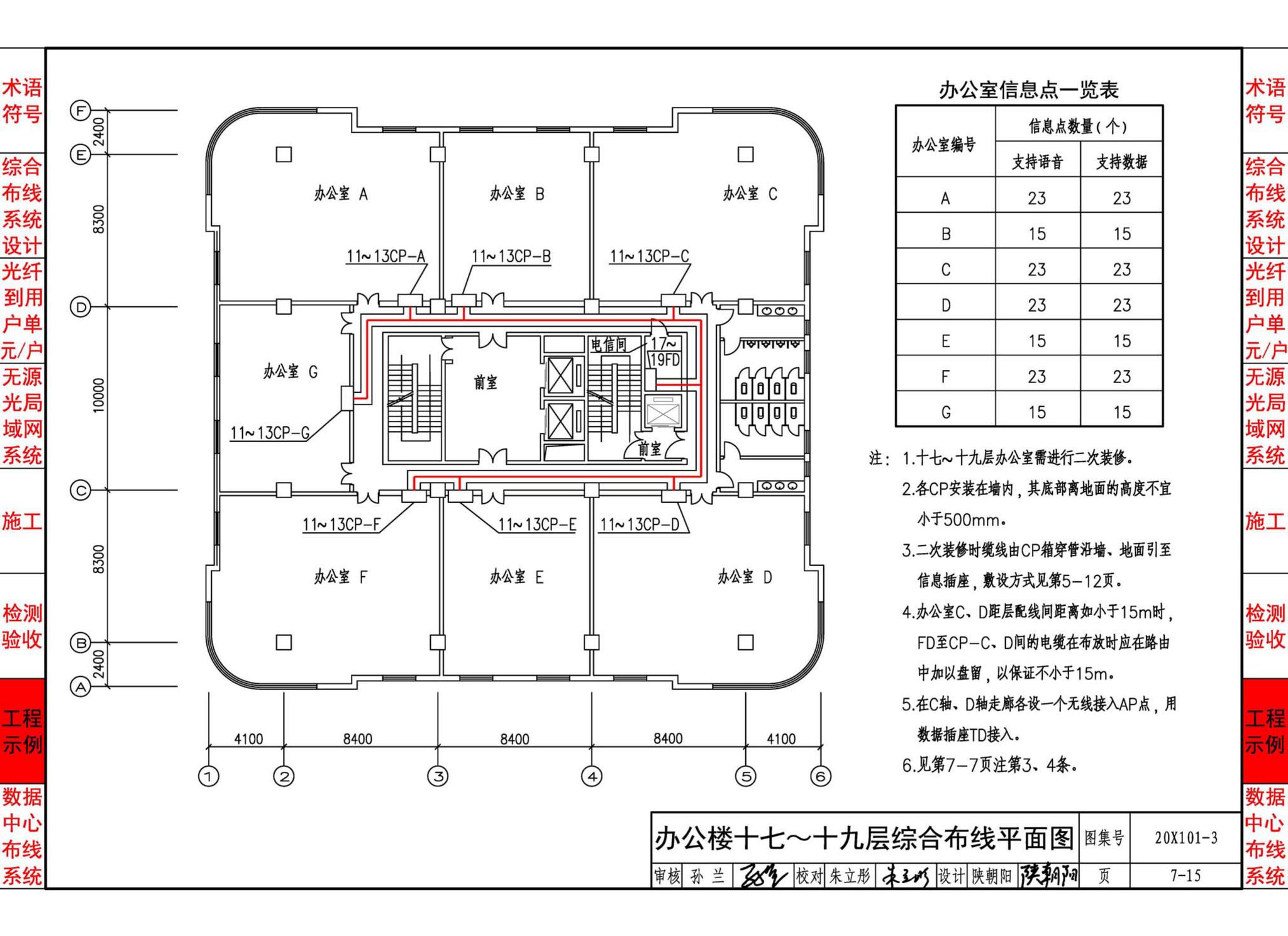 20X101-3--综合布线系统工程设计与施工