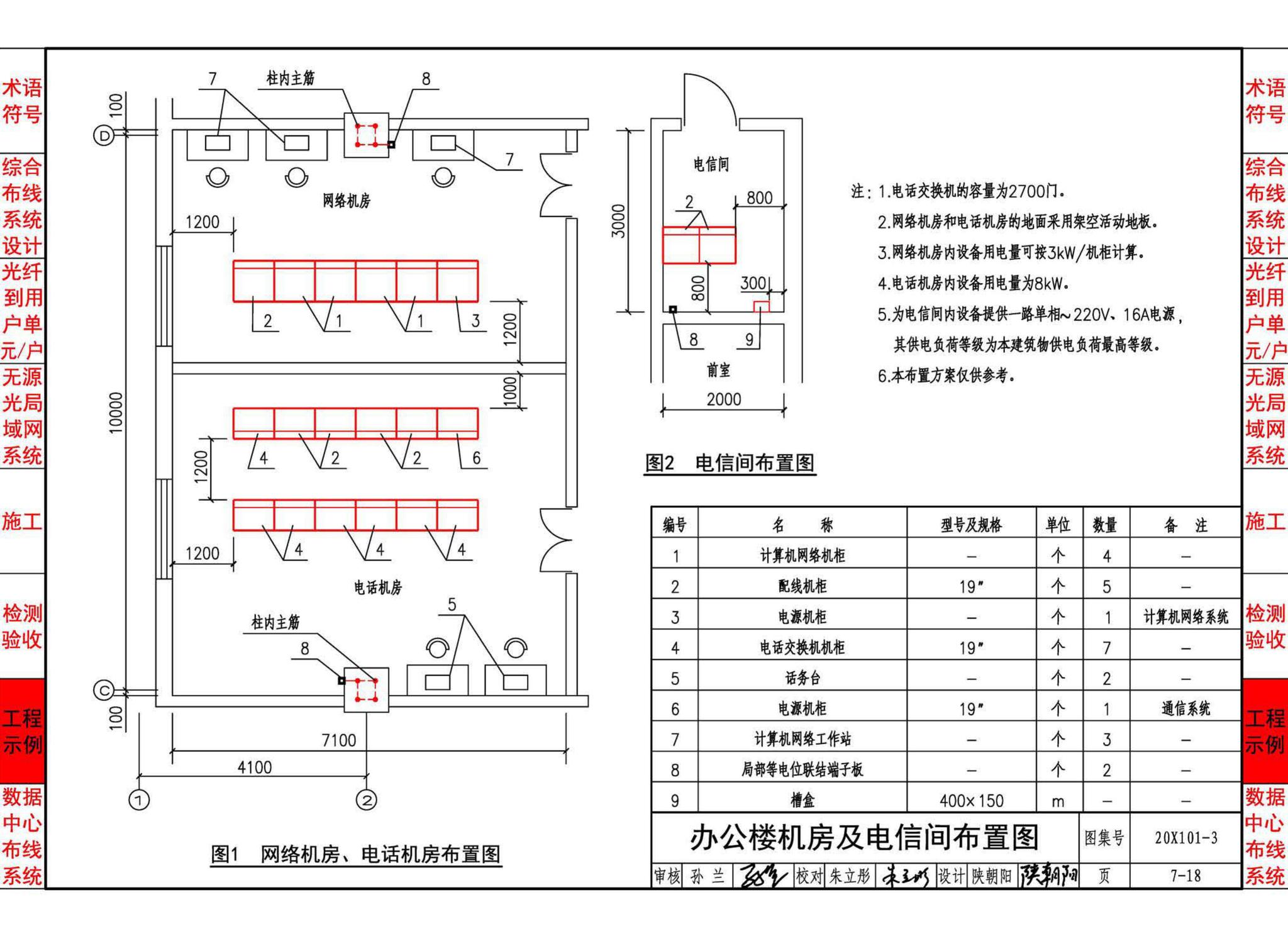 20X101-3--综合布线系统工程设计与施工