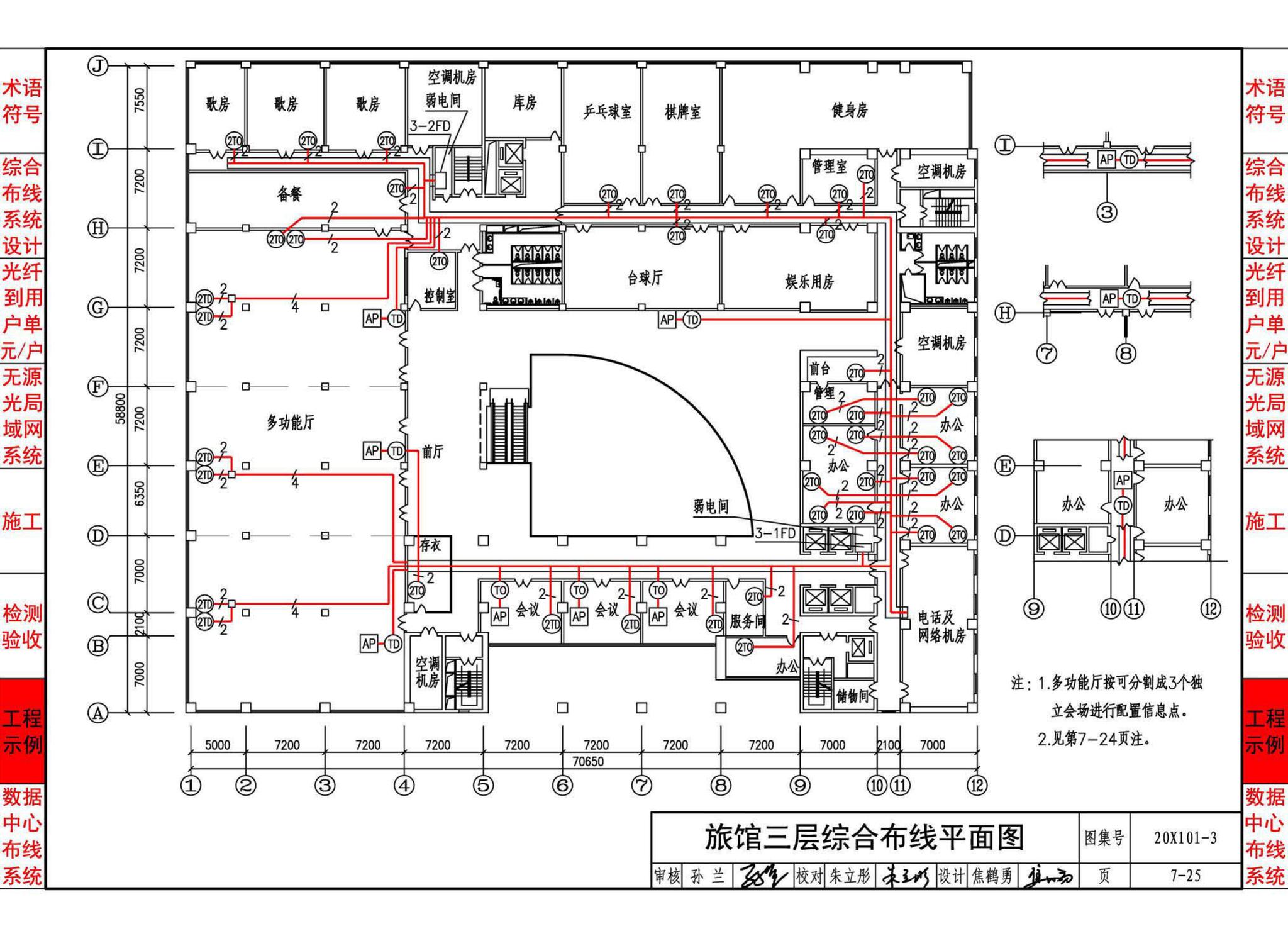 20X101-3--综合布线系统工程设计与施工