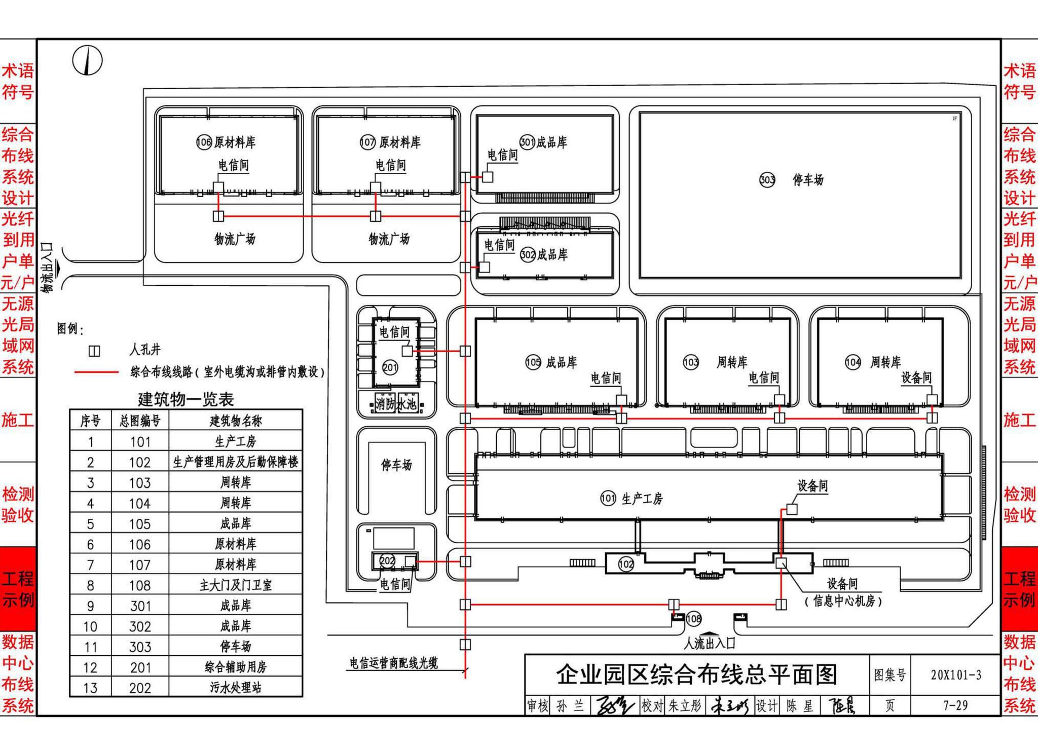 20X101-3--综合布线系统工程设计与施工