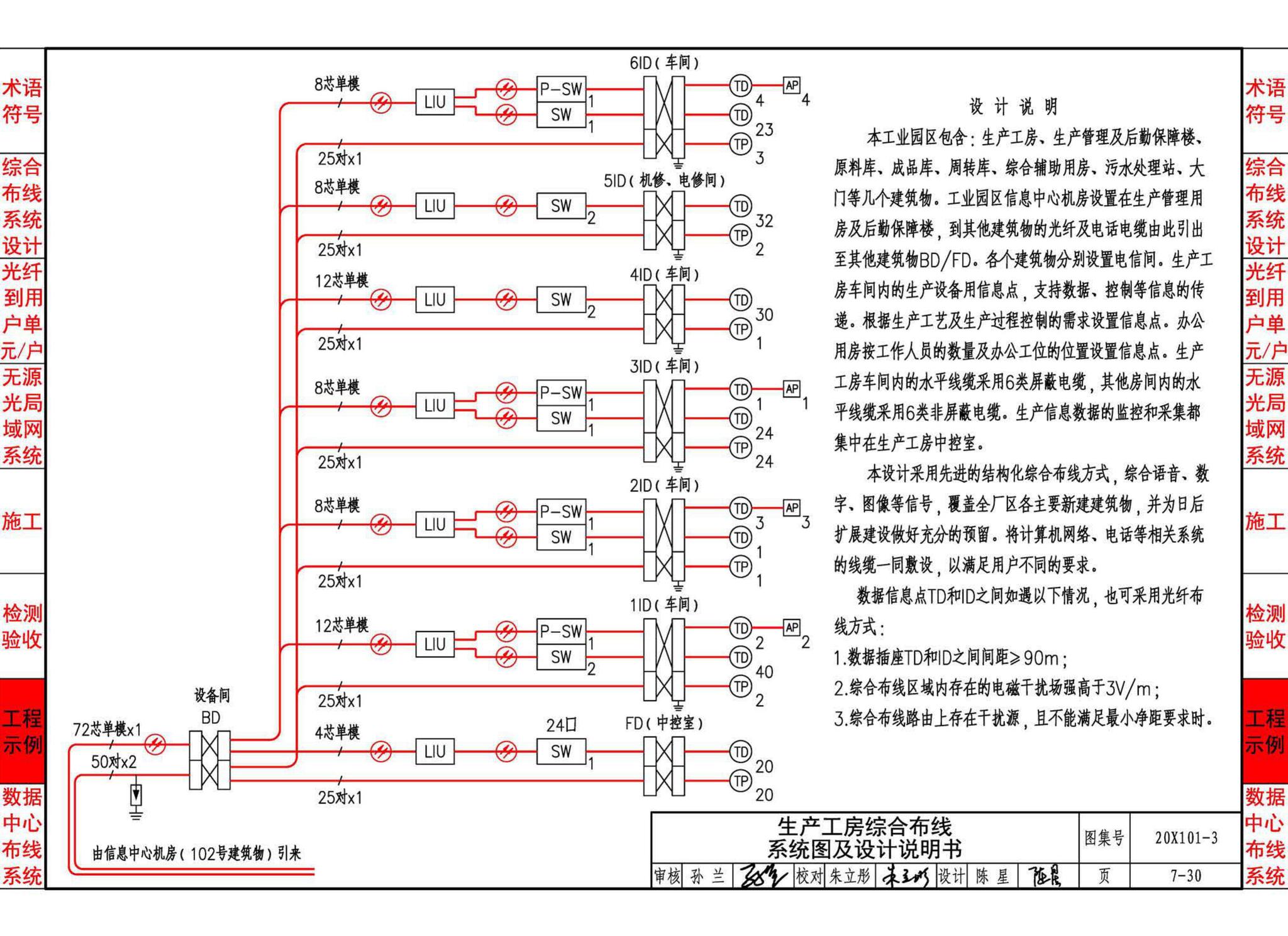 20X101-3--综合布线系统工程设计与施工