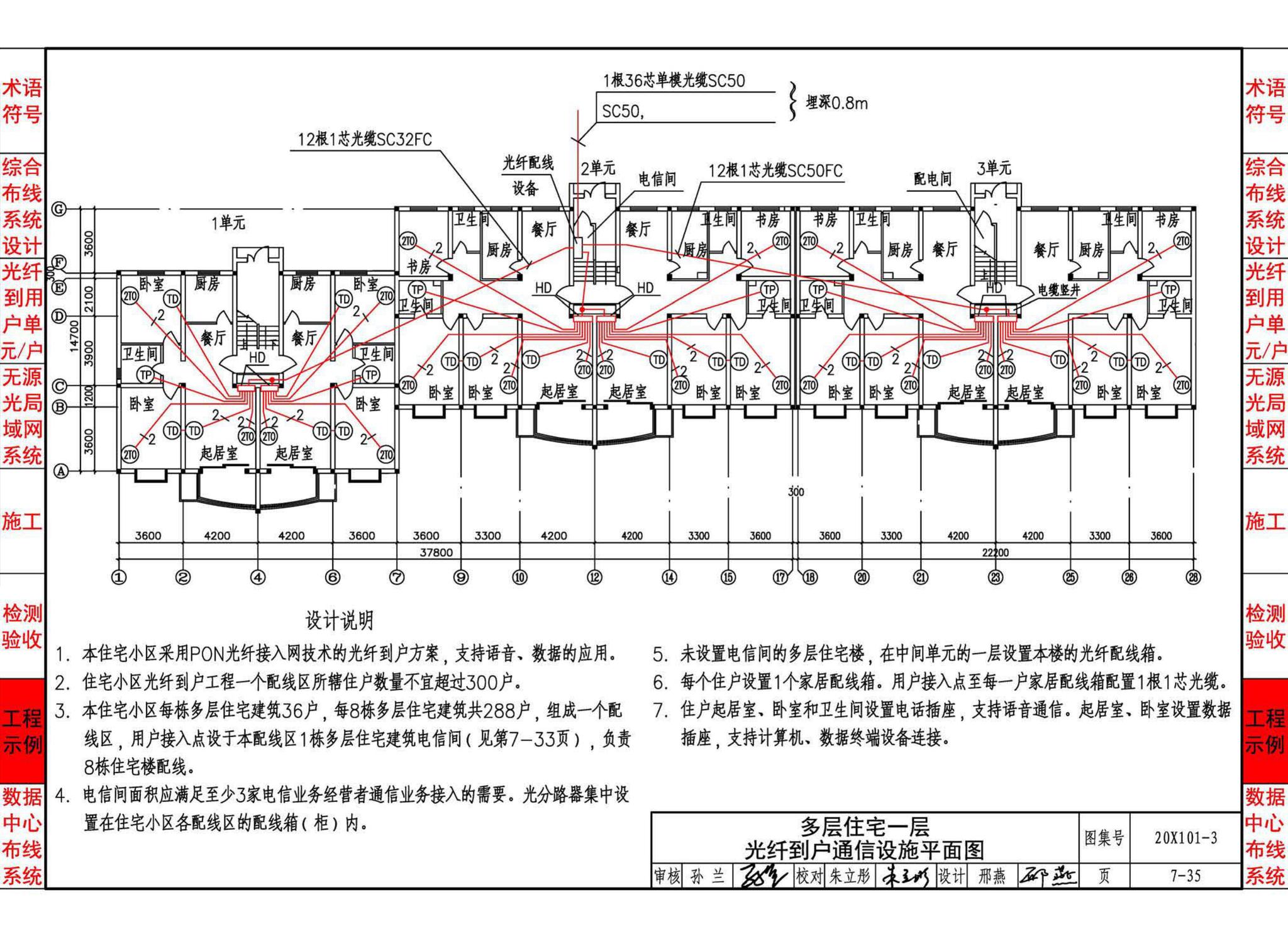 20X101-3--综合布线系统工程设计与施工