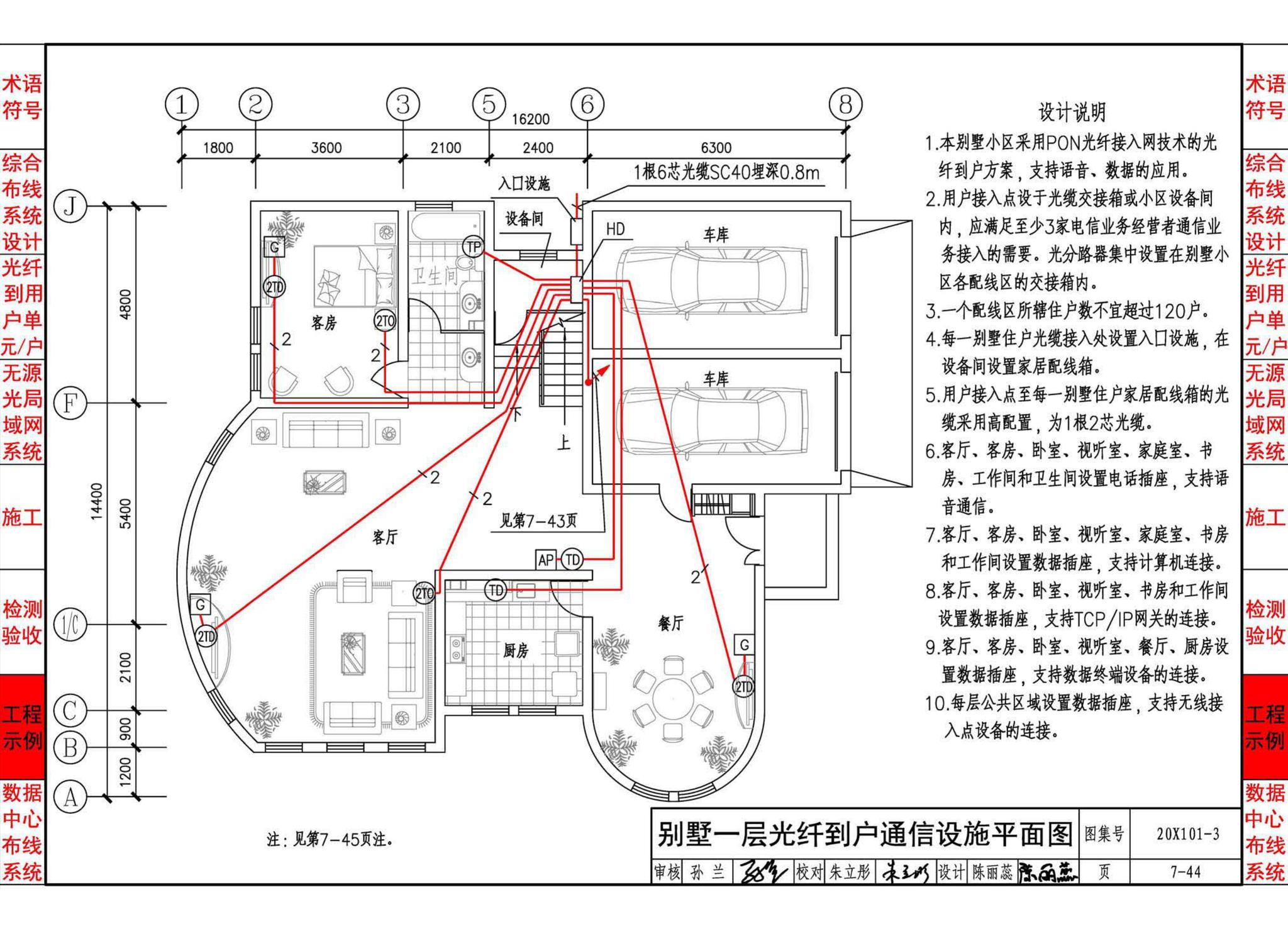 20X101-3--综合布线系统工程设计与施工