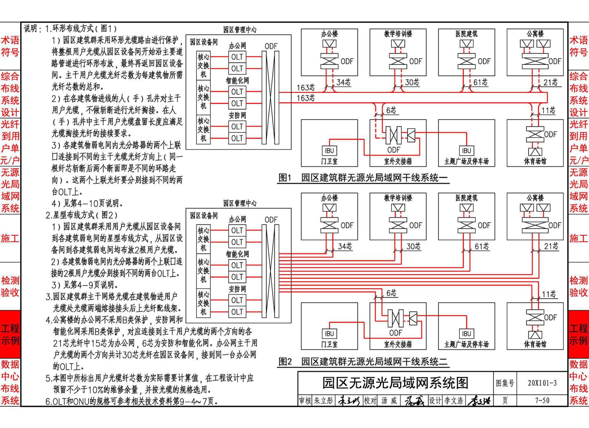 20X101-3--综合布线系统工程设计与施工