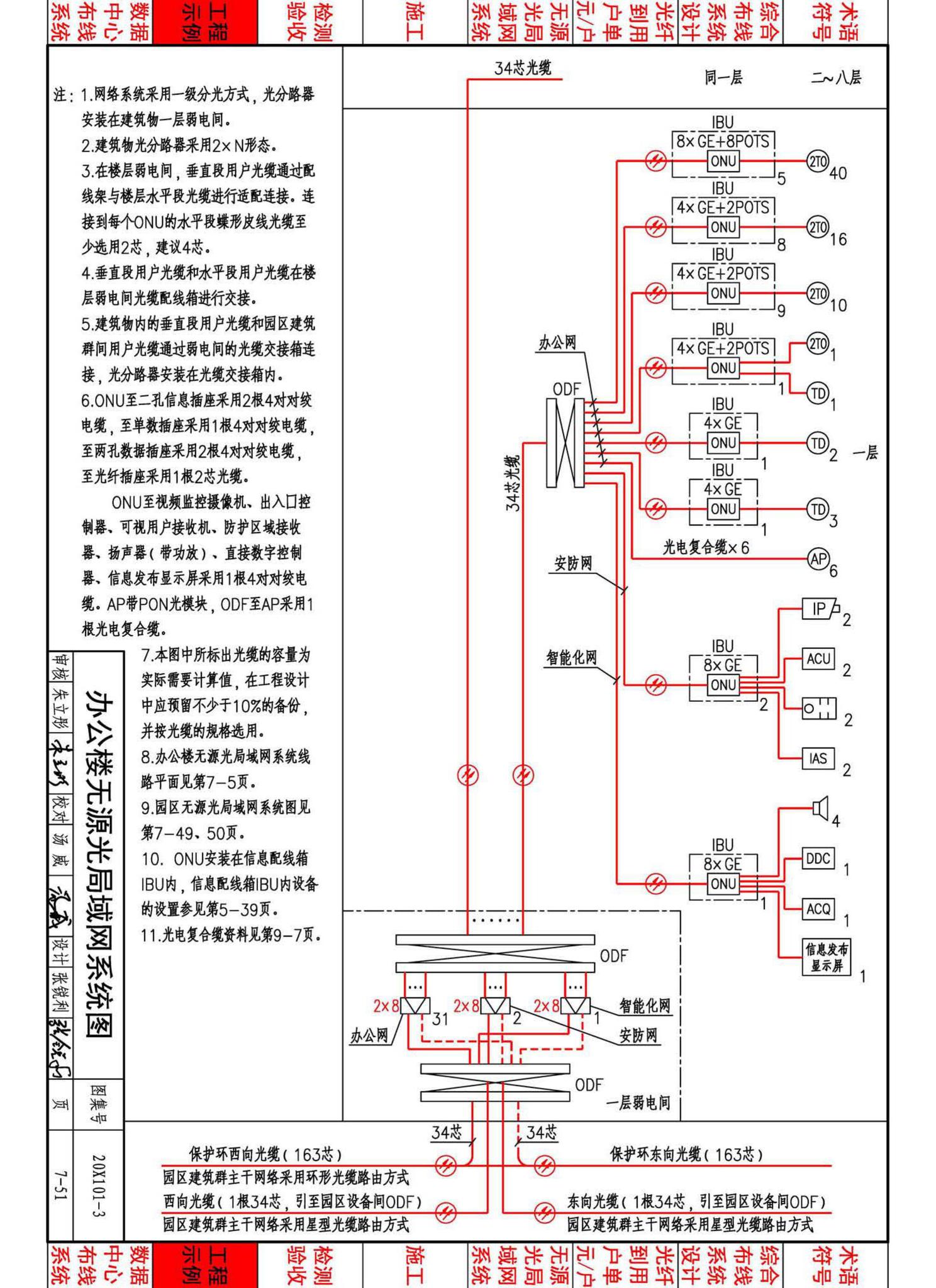 20X101-3--综合布线系统工程设计与施工