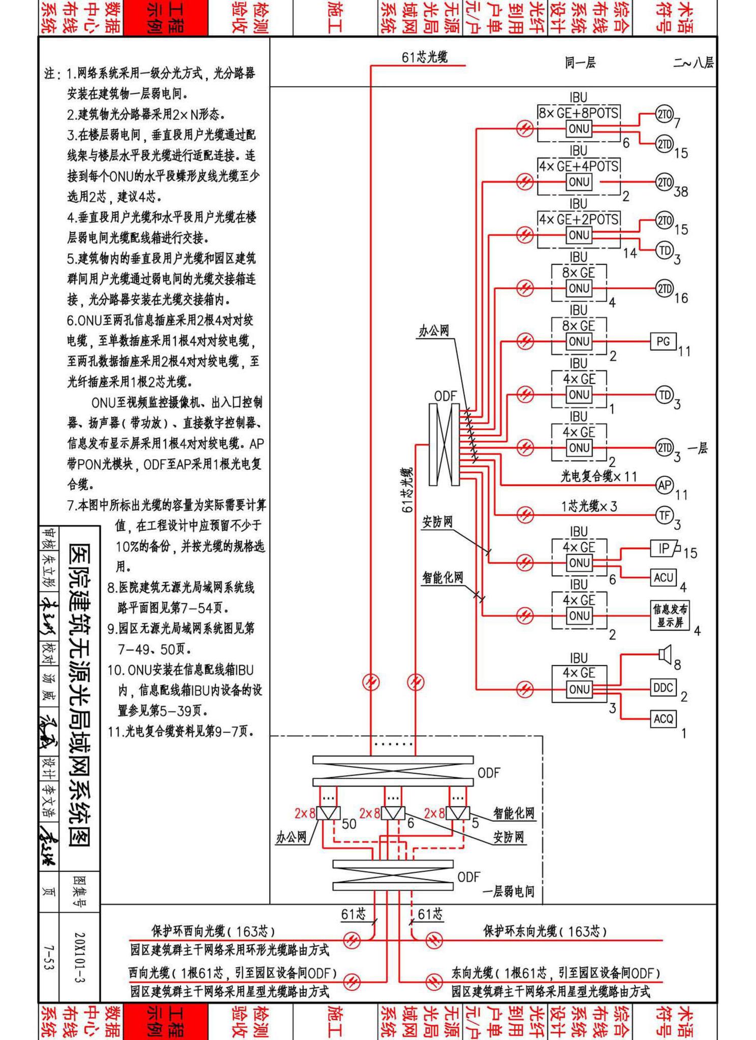 20X101-3--综合布线系统工程设计与施工