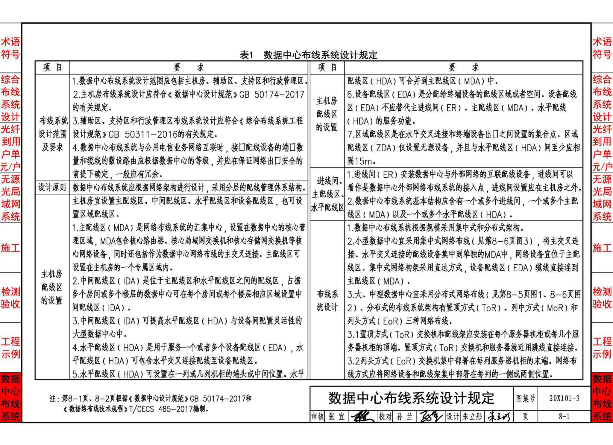 20X101-3--综合布线系统工程设计与施工