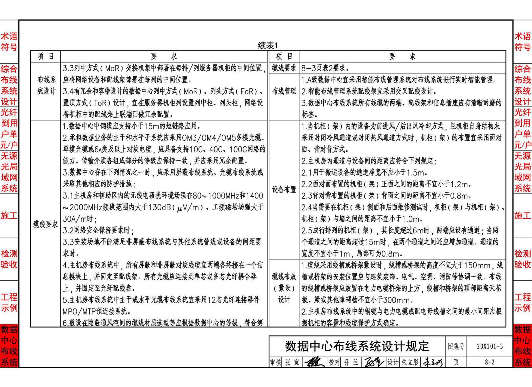 20X101-3--综合布线系统工程设计与施工