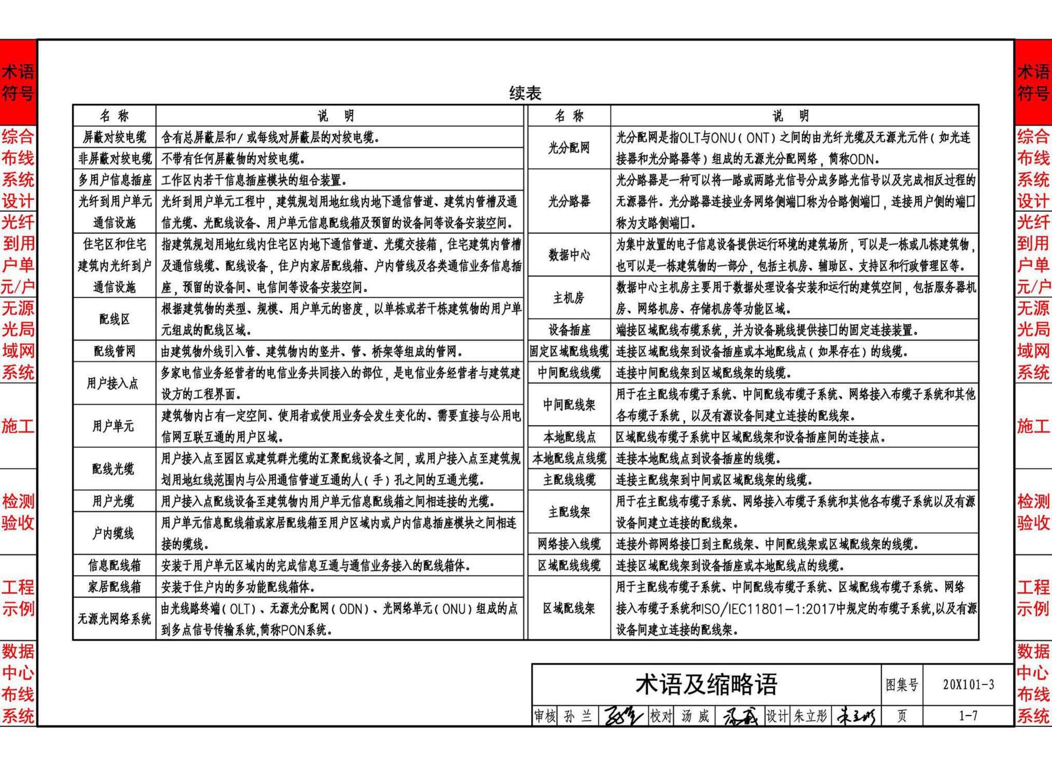 20X101-3--综合布线系统工程设计与施工