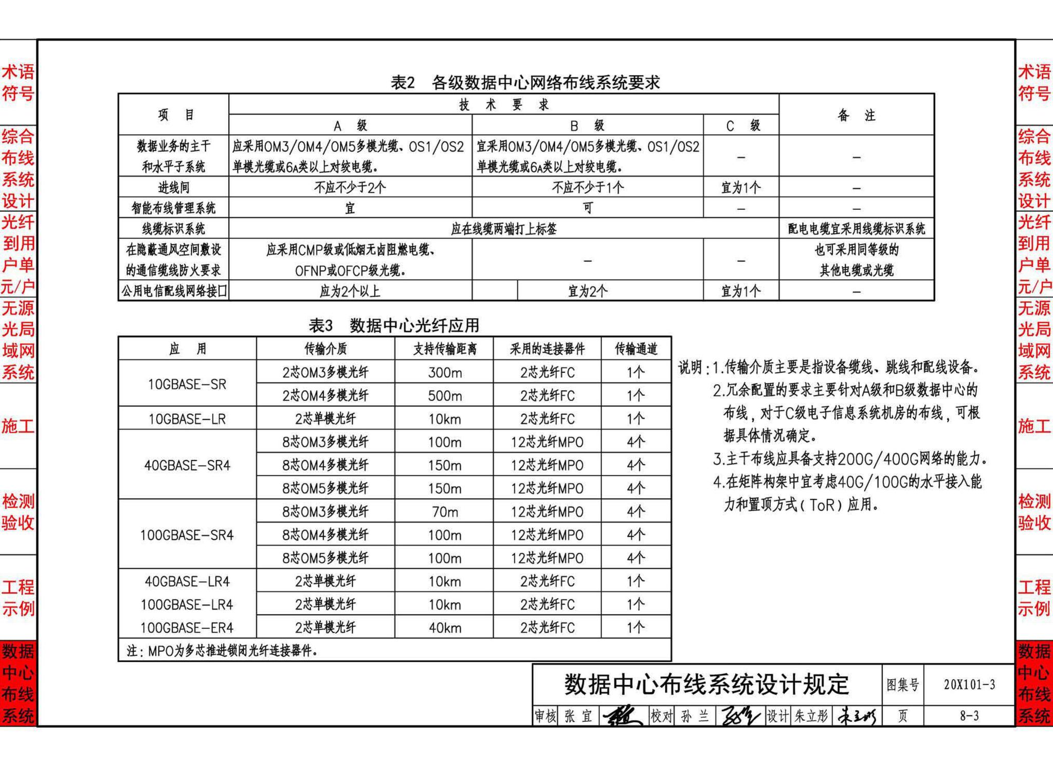 20X101-3--综合布线系统工程设计与施工