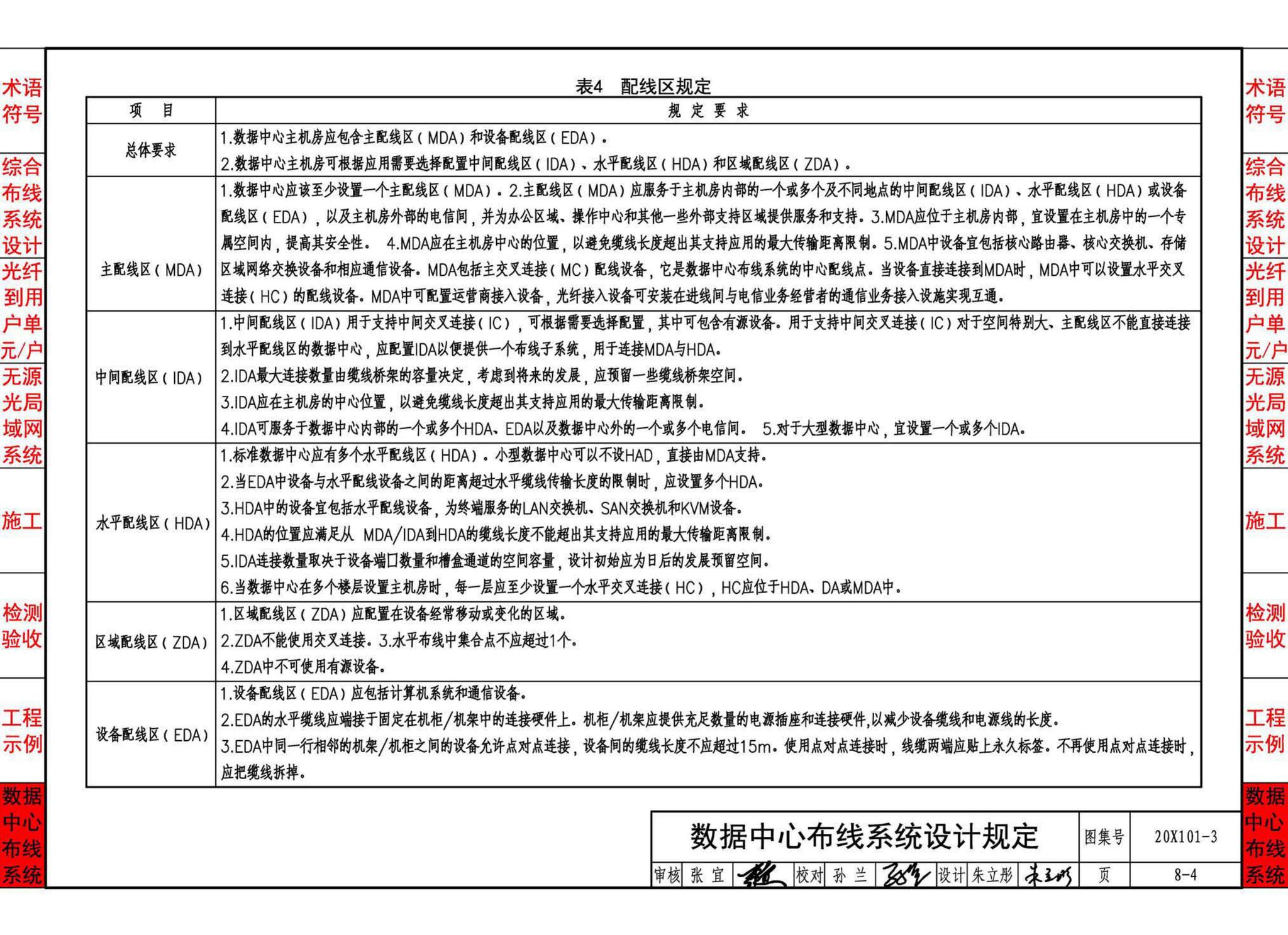 20X101-3--综合布线系统工程设计与施工