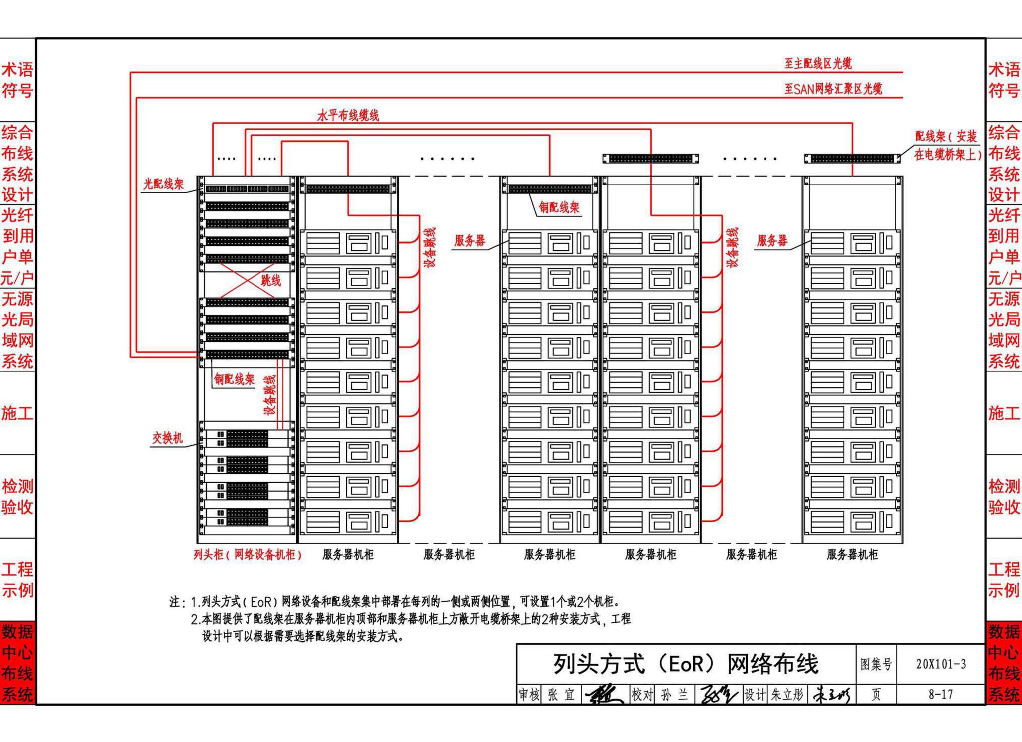 20X101-3--综合布线系统工程设计与施工