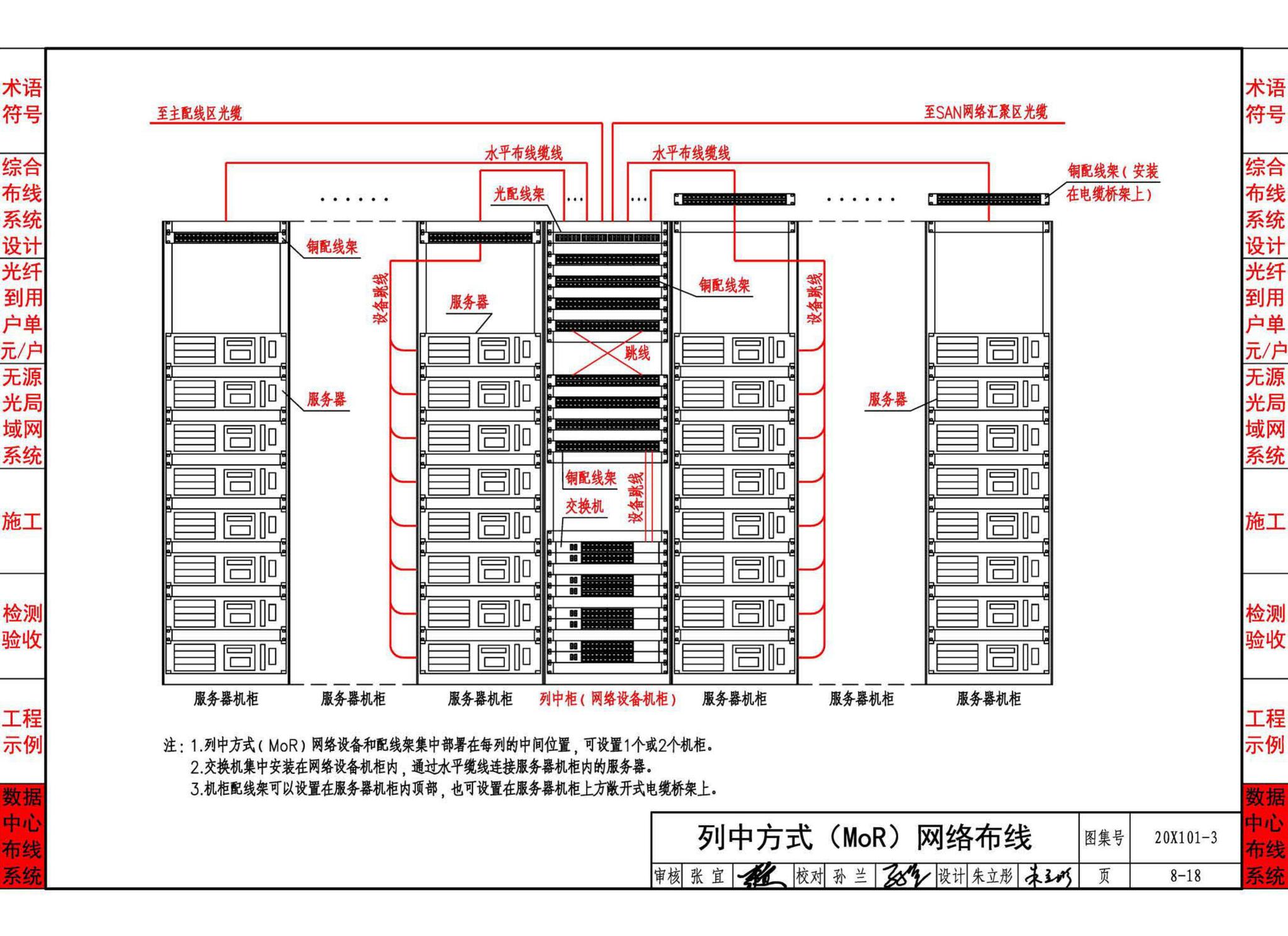 20X101-3--综合布线系统工程设计与施工