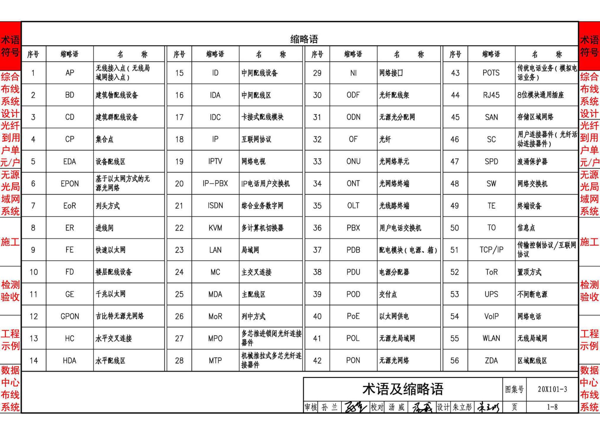 20X101-3--综合布线系统工程设计与施工