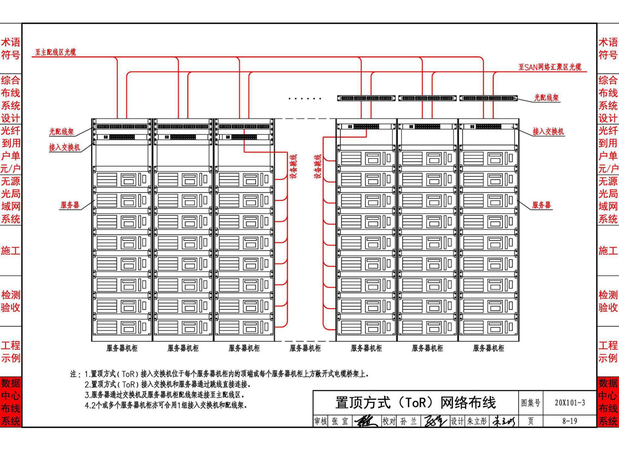 20X101-3--综合布线系统工程设计与施工