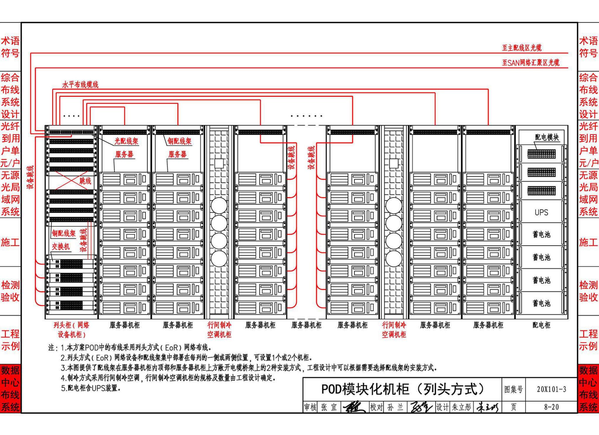 20X101-3--综合布线系统工程设计与施工