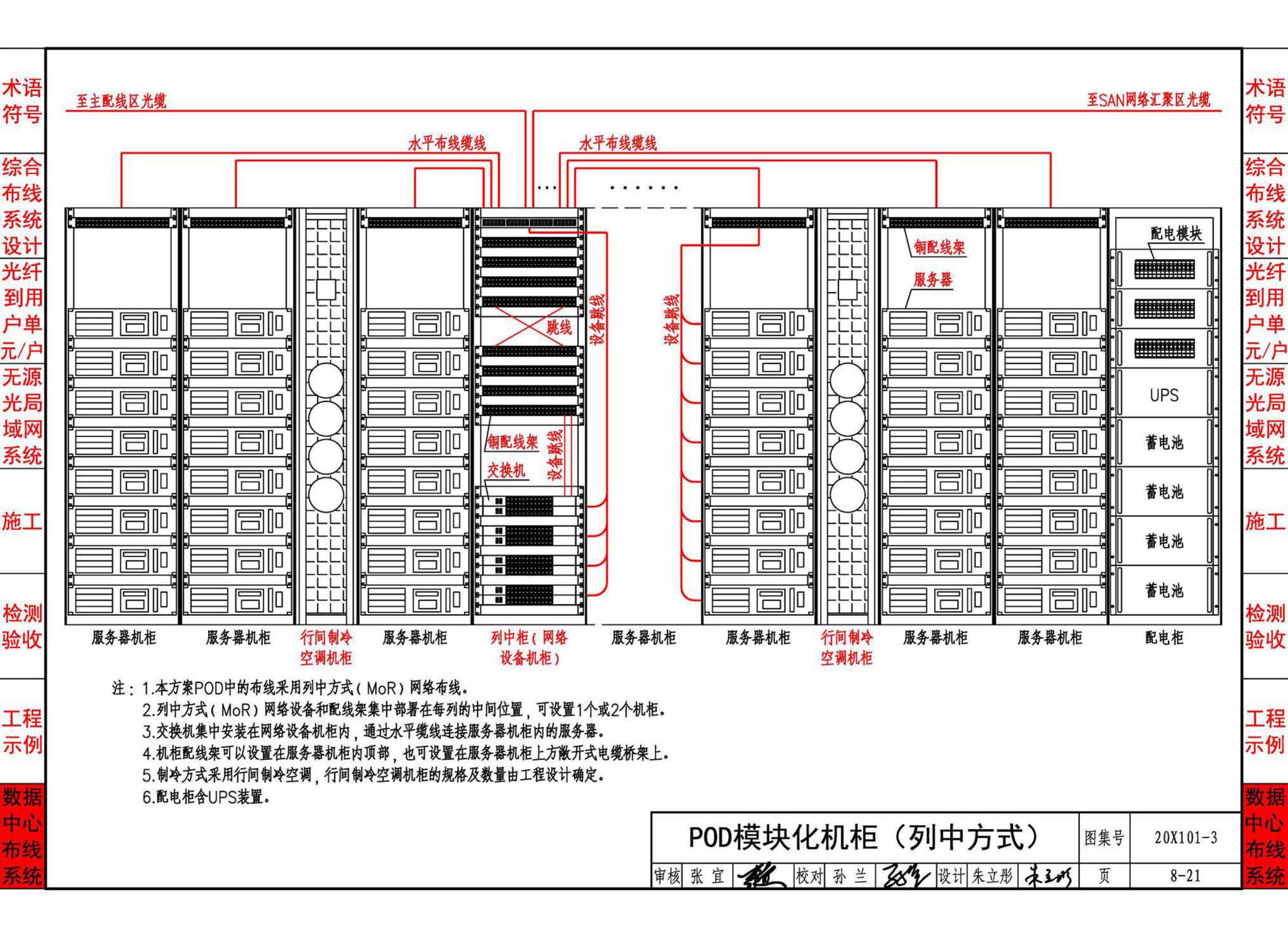 20X101-3--综合布线系统工程设计与施工