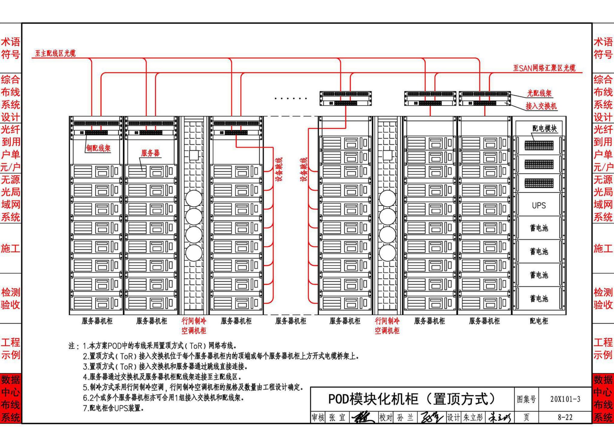 20X101-3--综合布线系统工程设计与施工