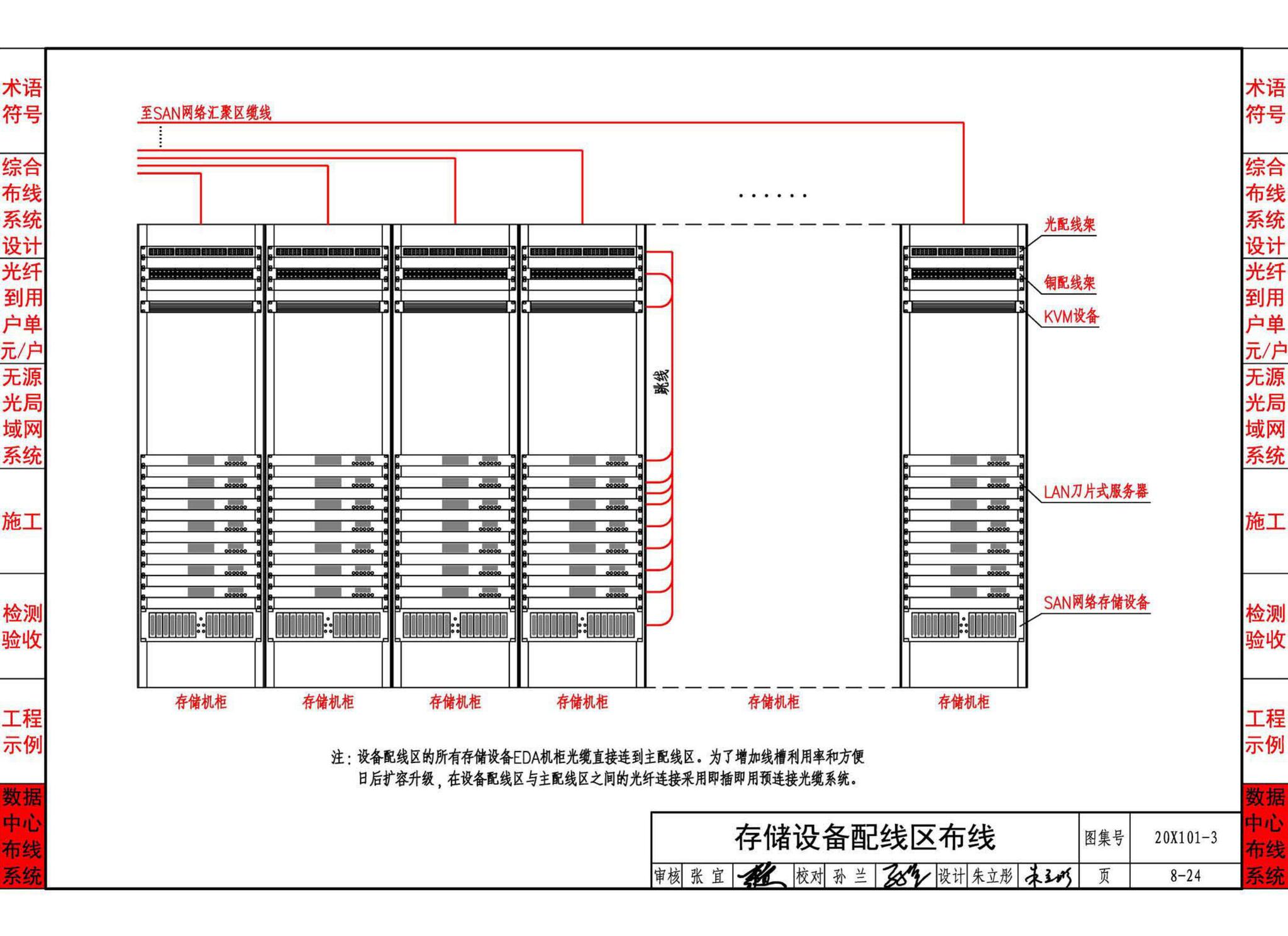 20X101-3--综合布线系统工程设计与施工