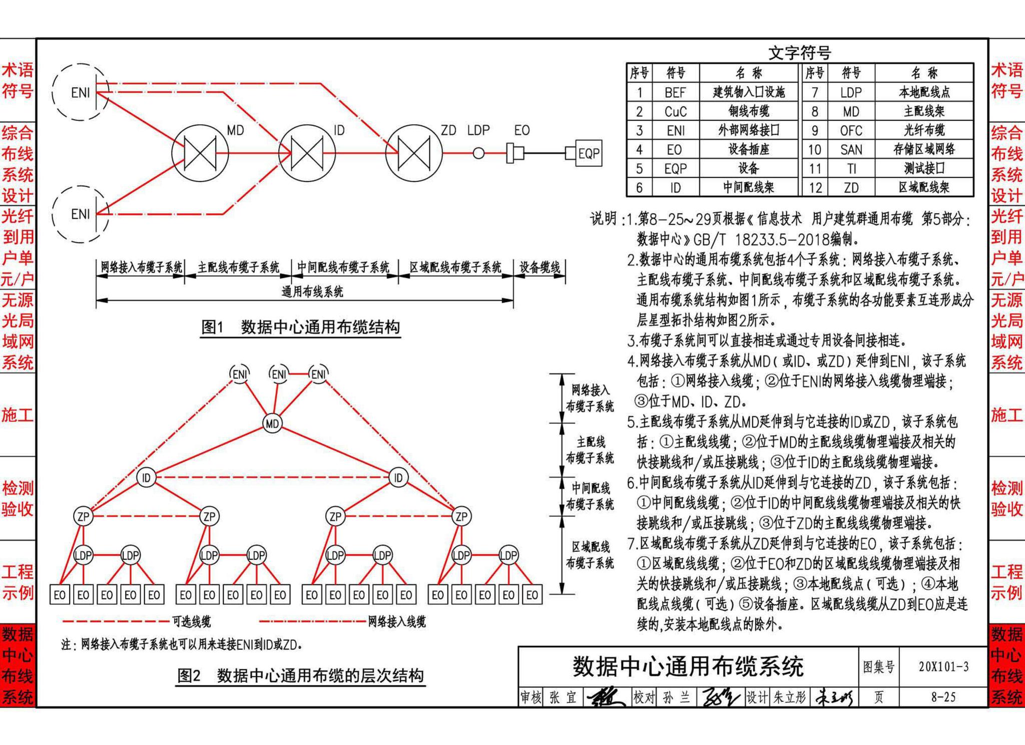 20X101-3--综合布线系统工程设计与施工