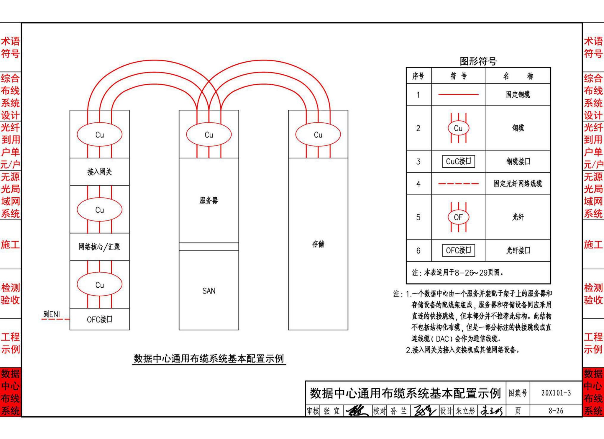 20X101-3--综合布线系统工程设计与施工