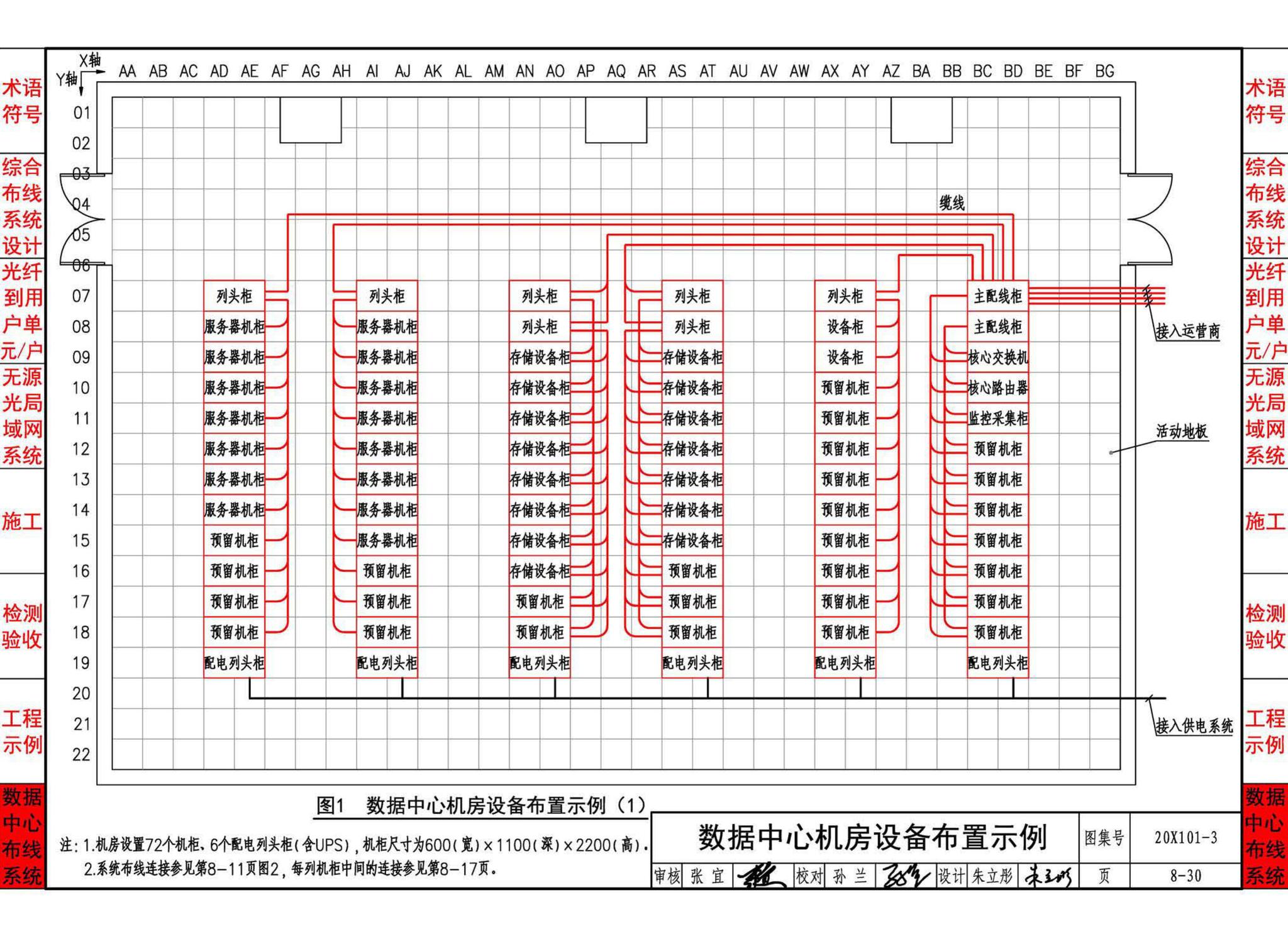 20X101-3--综合布线系统工程设计与施工