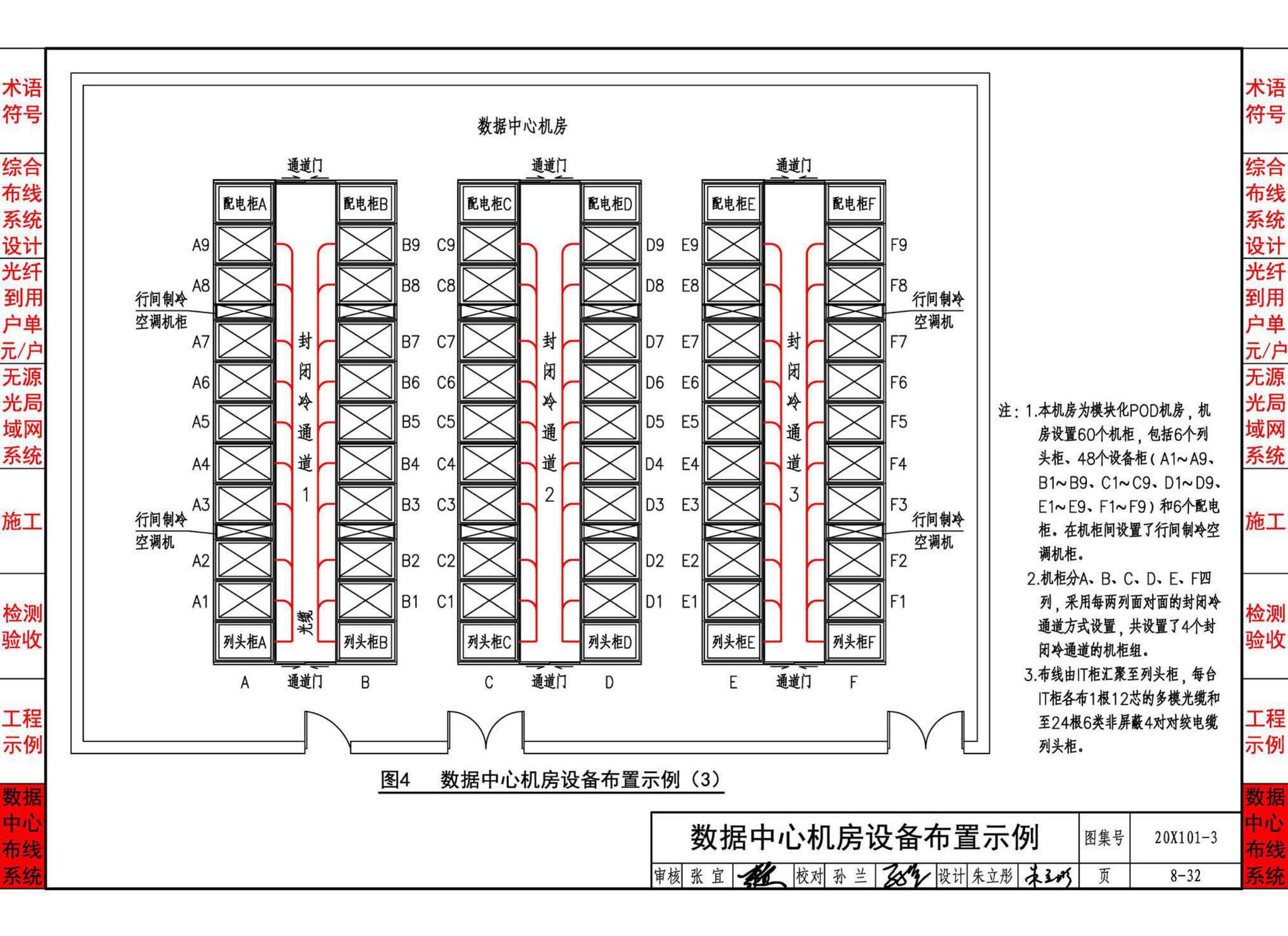 20X101-3--综合布线系统工程设计与施工