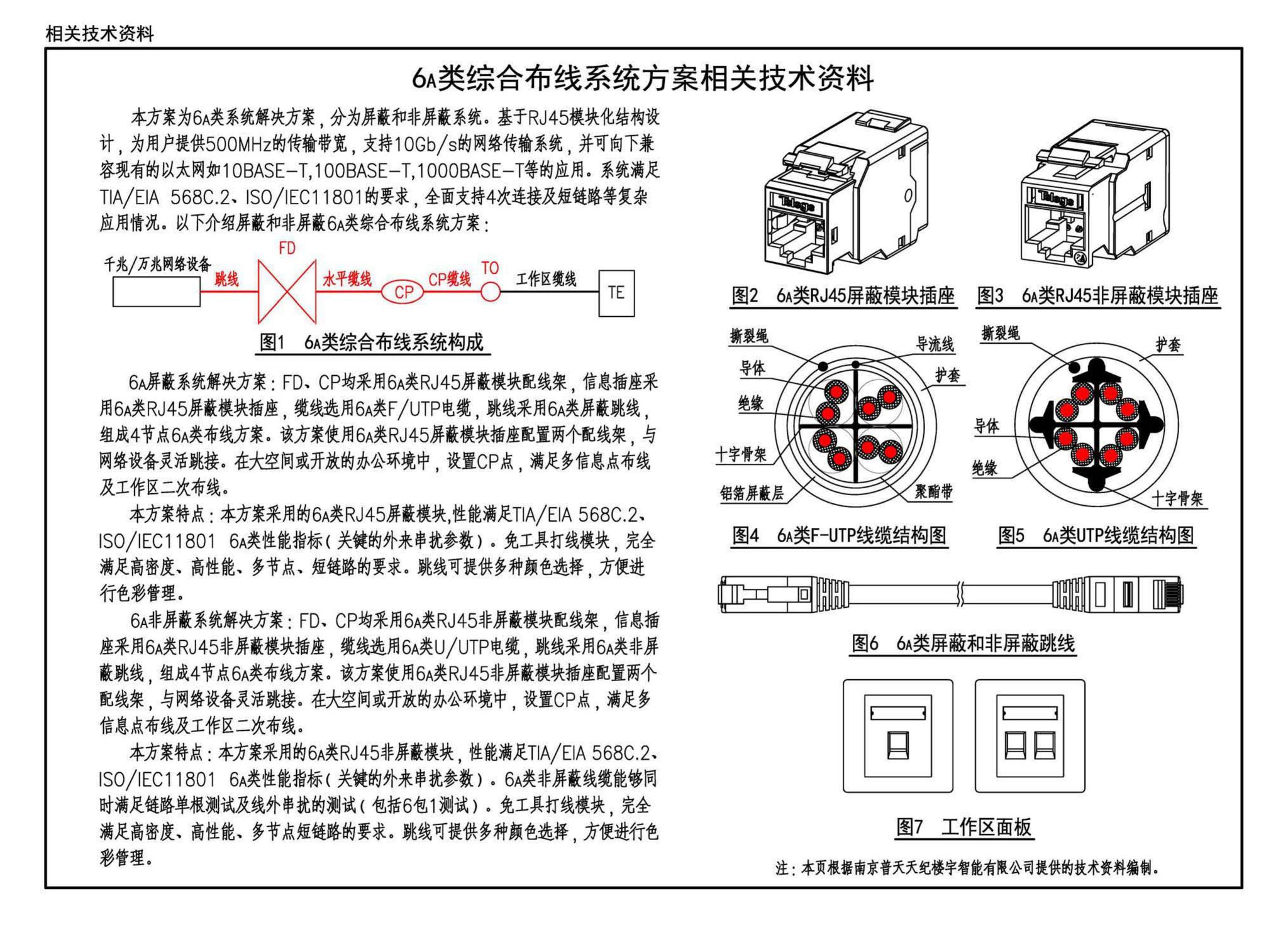 20X101-3--综合布线系统工程设计与施工